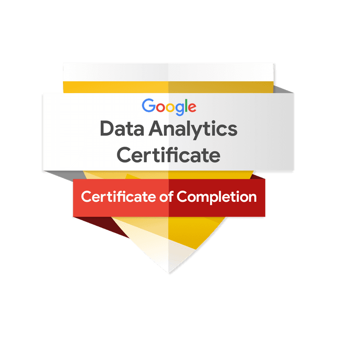 Google Analytics Certificate