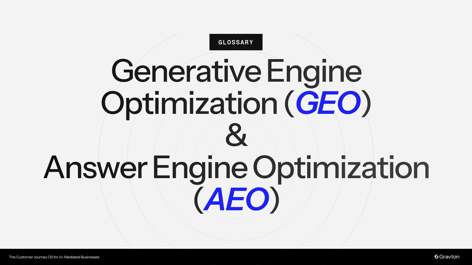 GEO & AEO