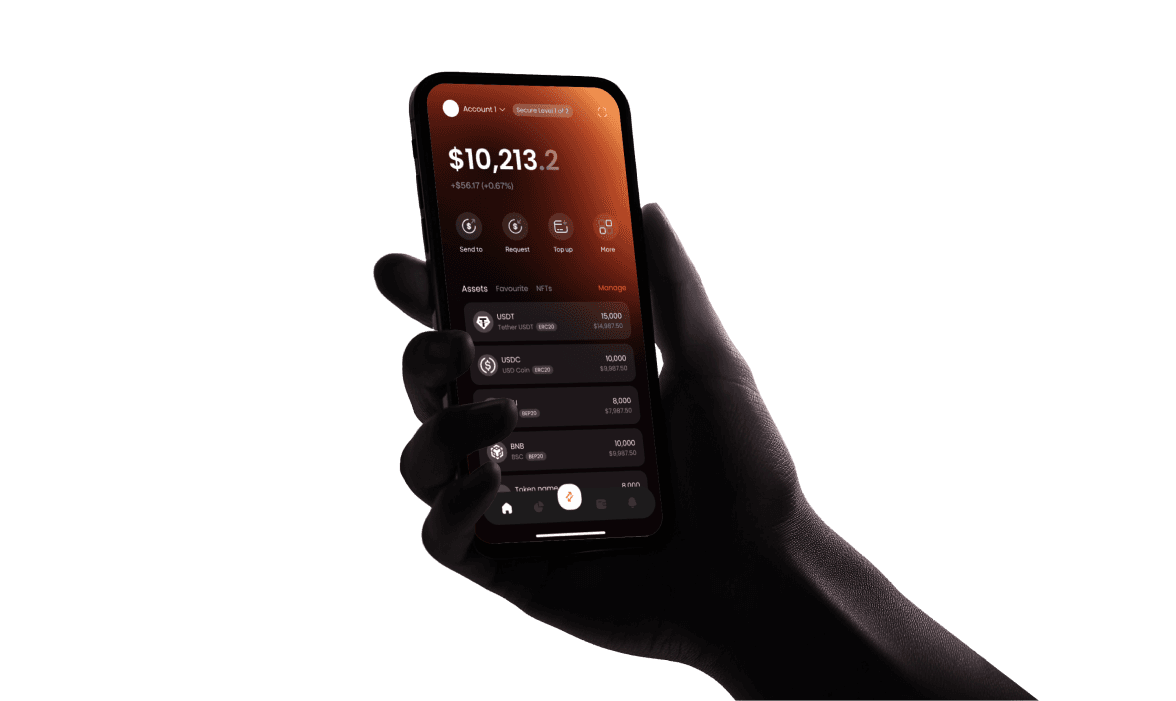 Dashboard Image of Cryps Platform