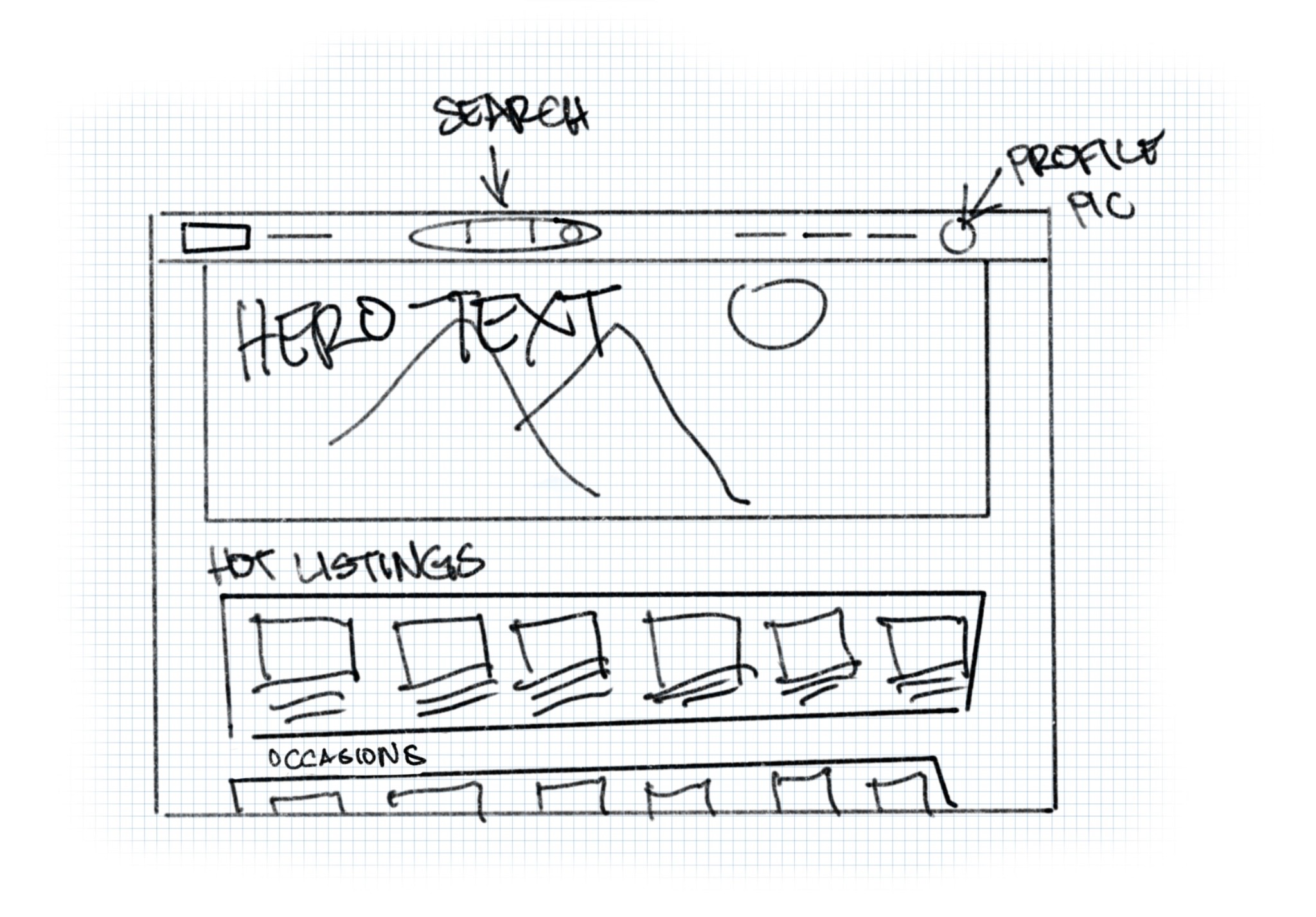 Digital sketch of the Aventus Home Screen and hero section.