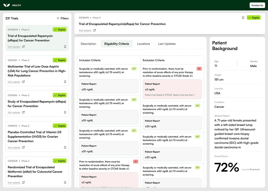 Medical SaaS dashboard ui design