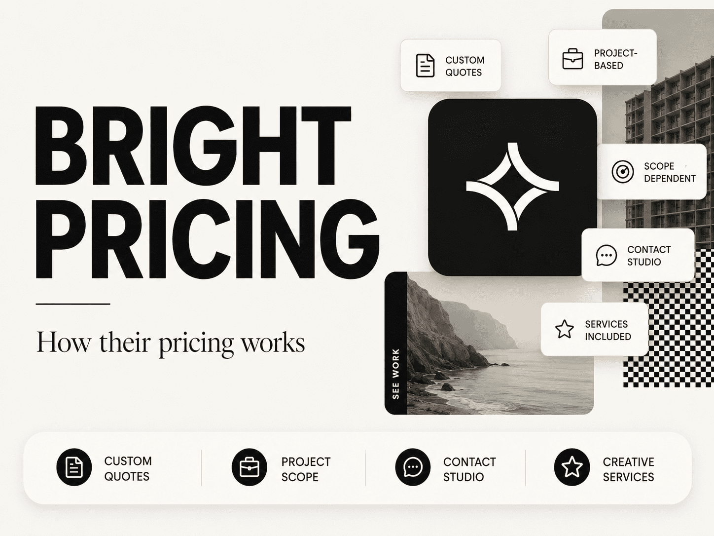 BRIGHT pricing and services breakdown