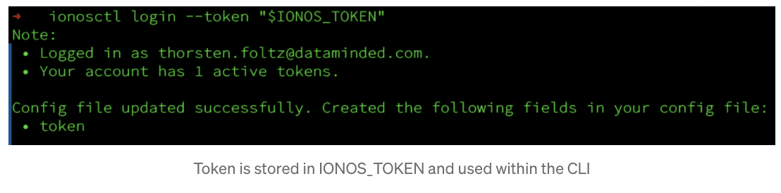 Token is stored in Ionos