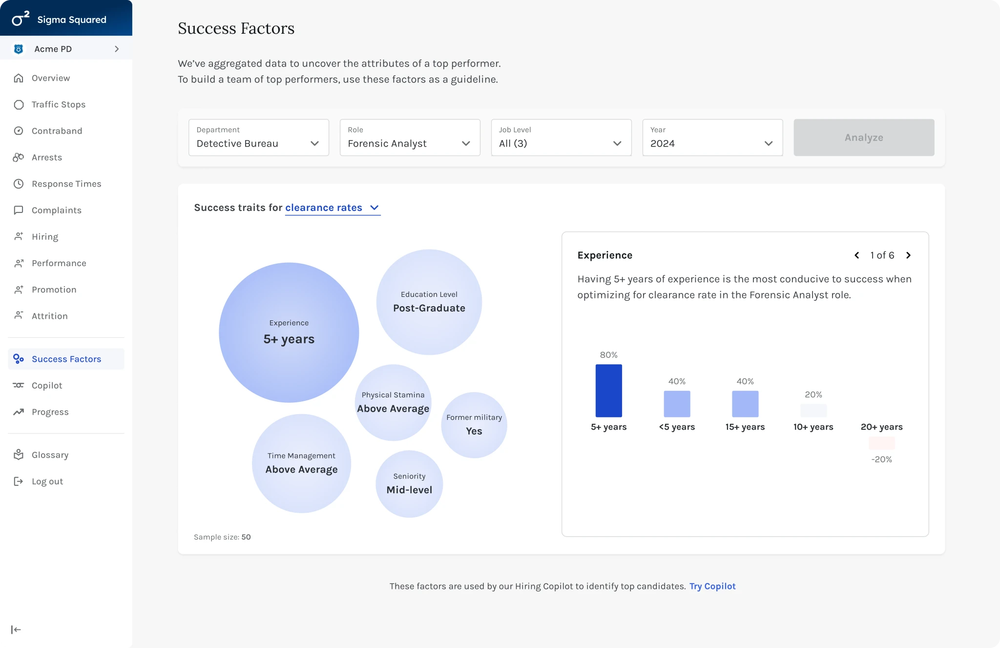 Image of generating success factors specific to law enforcement roles