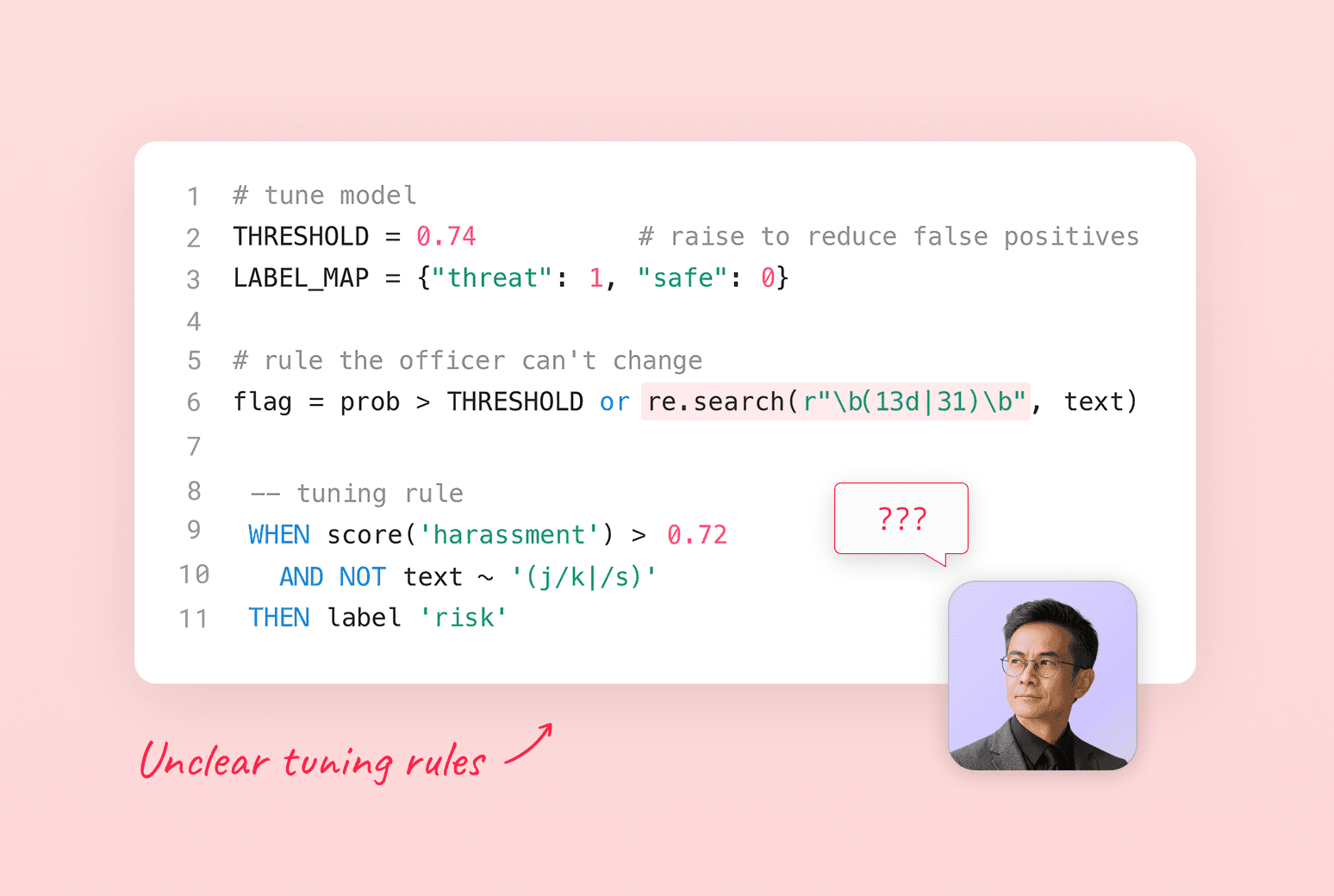 Illustration of unclear ML-tuning rules shown through a confusing code snippet. A compliance officer avatar looks puzzled, highlighting low clarity in the model-tuning flow. Visual used in a product design case study to show how complexity and poor rule transparency hurt user trust and workflow efficiency.
