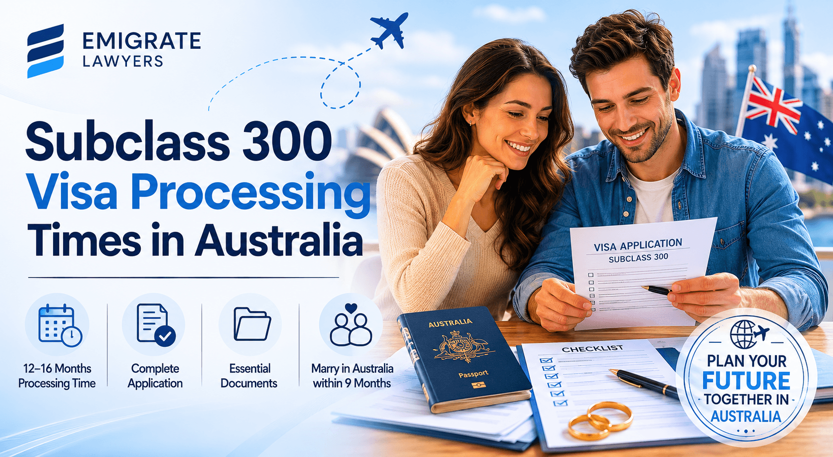 Subclass 300 Processing time, explained by lawyer