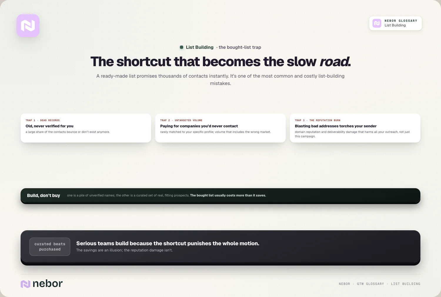 The shortcut that becomes the slow road.