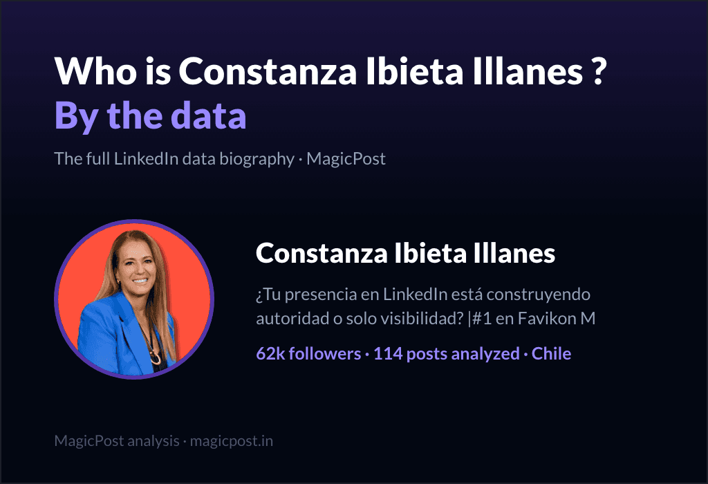 MagicPost data study: Who Is Constanza Ibieta Illanes? The #1 Personal-Brand Voice in Chile, Explained by Data (2026)