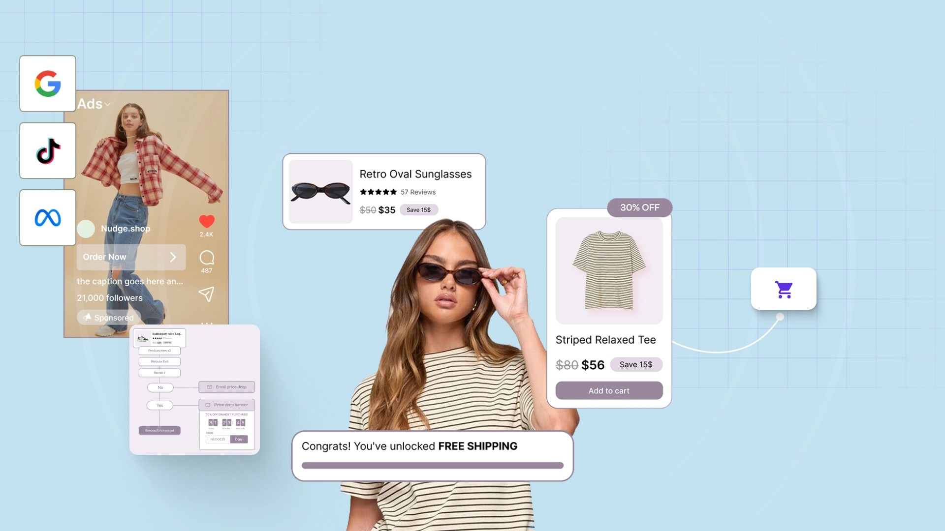 Strategies to Improve Add-to-Cart Rate