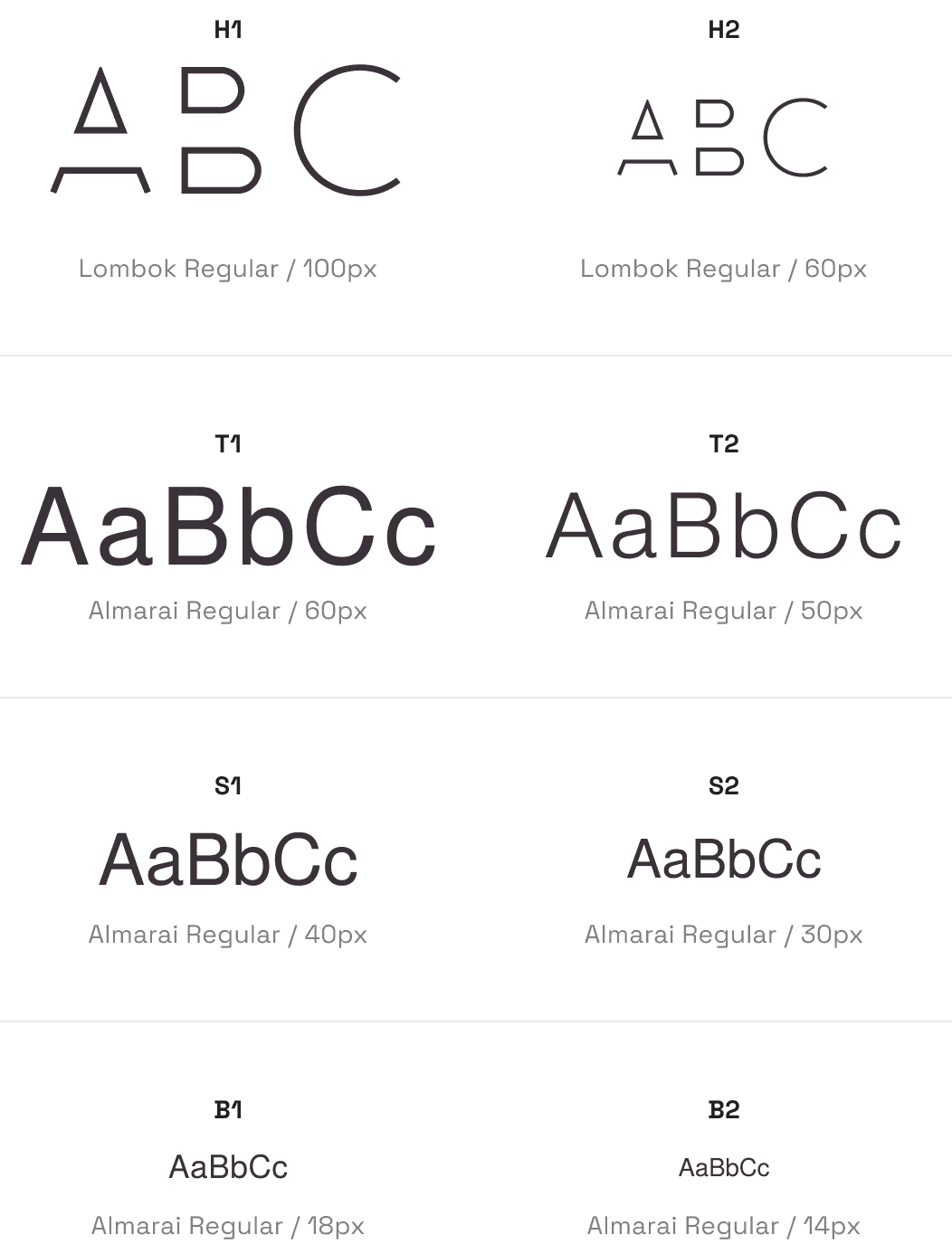 The design system's typography combines style and clarity, featuring bold, geometric Lombok for headers and clean, modern Almarai for body text.