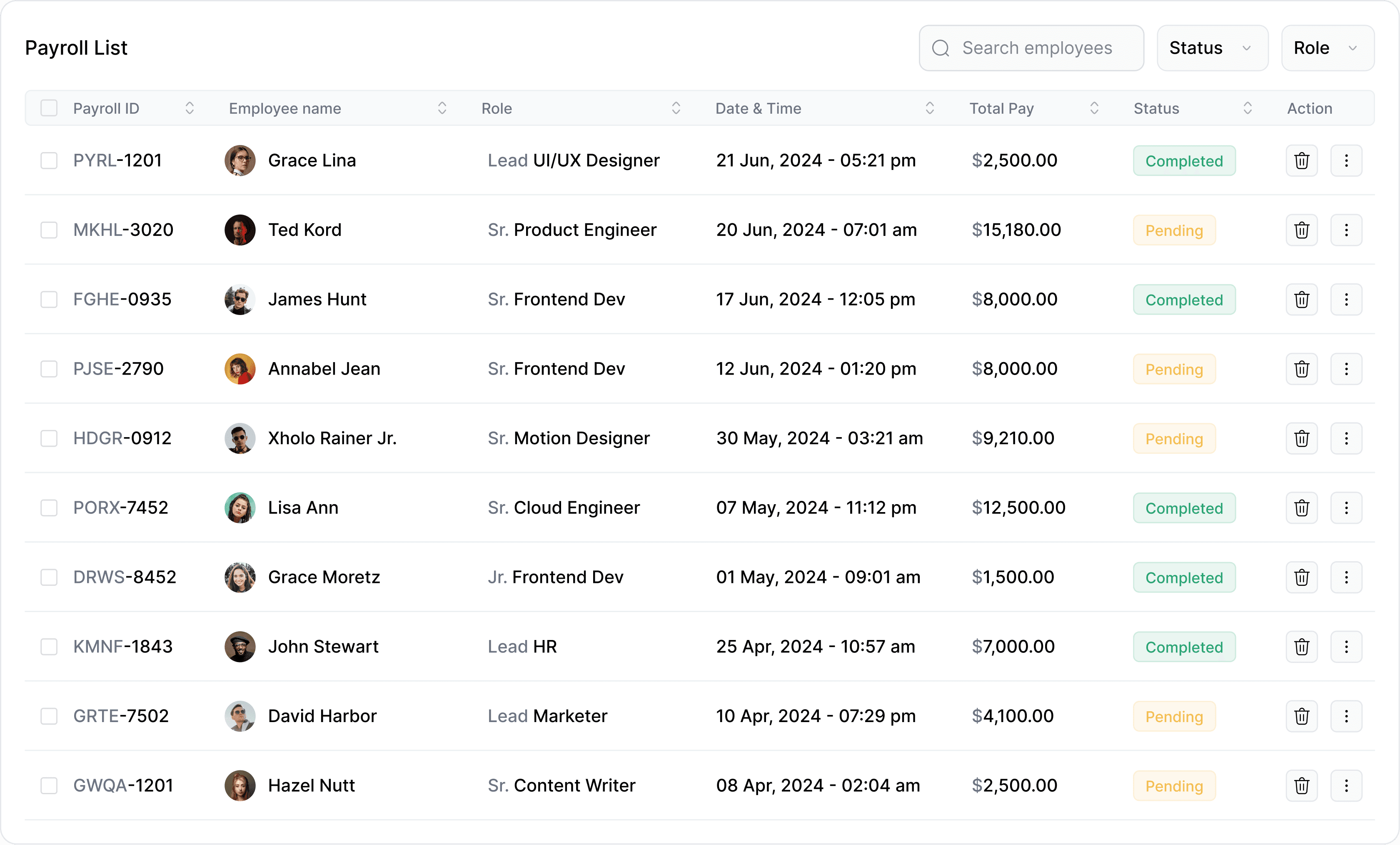 Photo of the payroll list section of the quannta dashboard