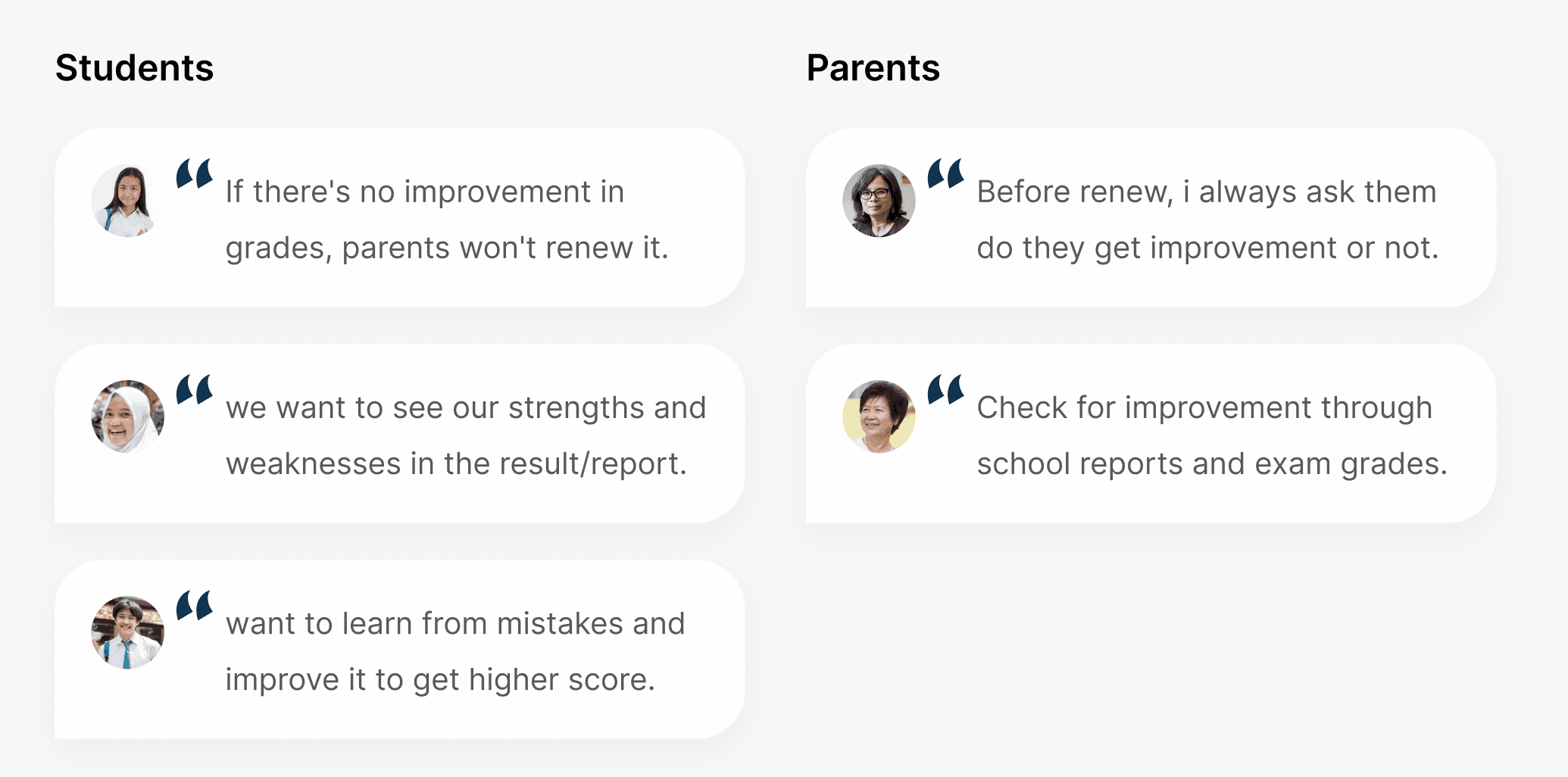 User interview session conducted to understand learning report needs and pain points