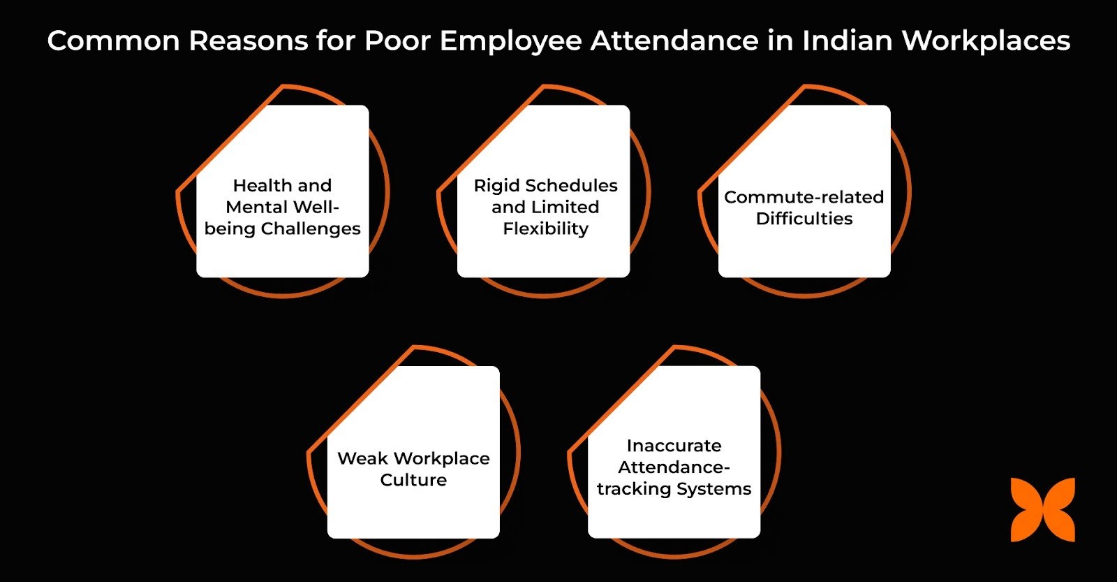 Common Reasons for Poor Employee Attendance in Indian Workplaces