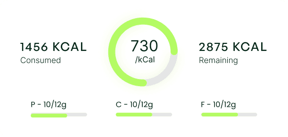 A green screen displaying the words "calories" and "kcal" prominently in a clear, bold font.