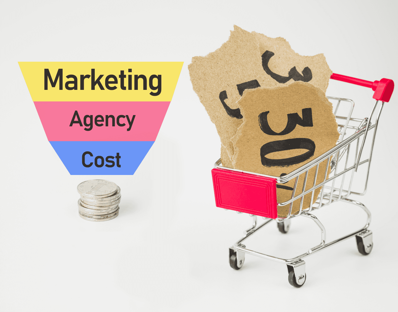 Infographic showing marketing agency pricing models and cost breakdown for 2024.