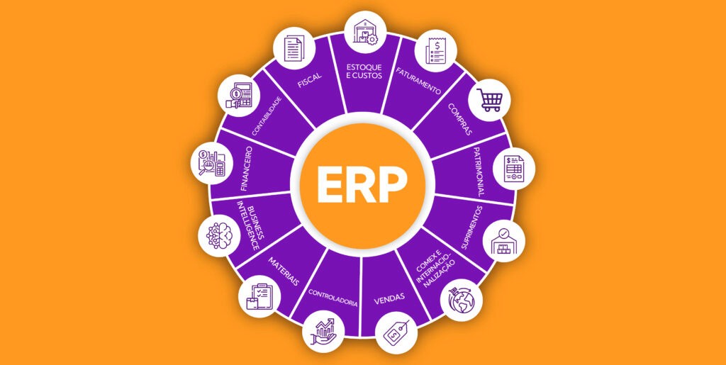 Recursos de um ERP, diferente dos Hubs de Marketplace.