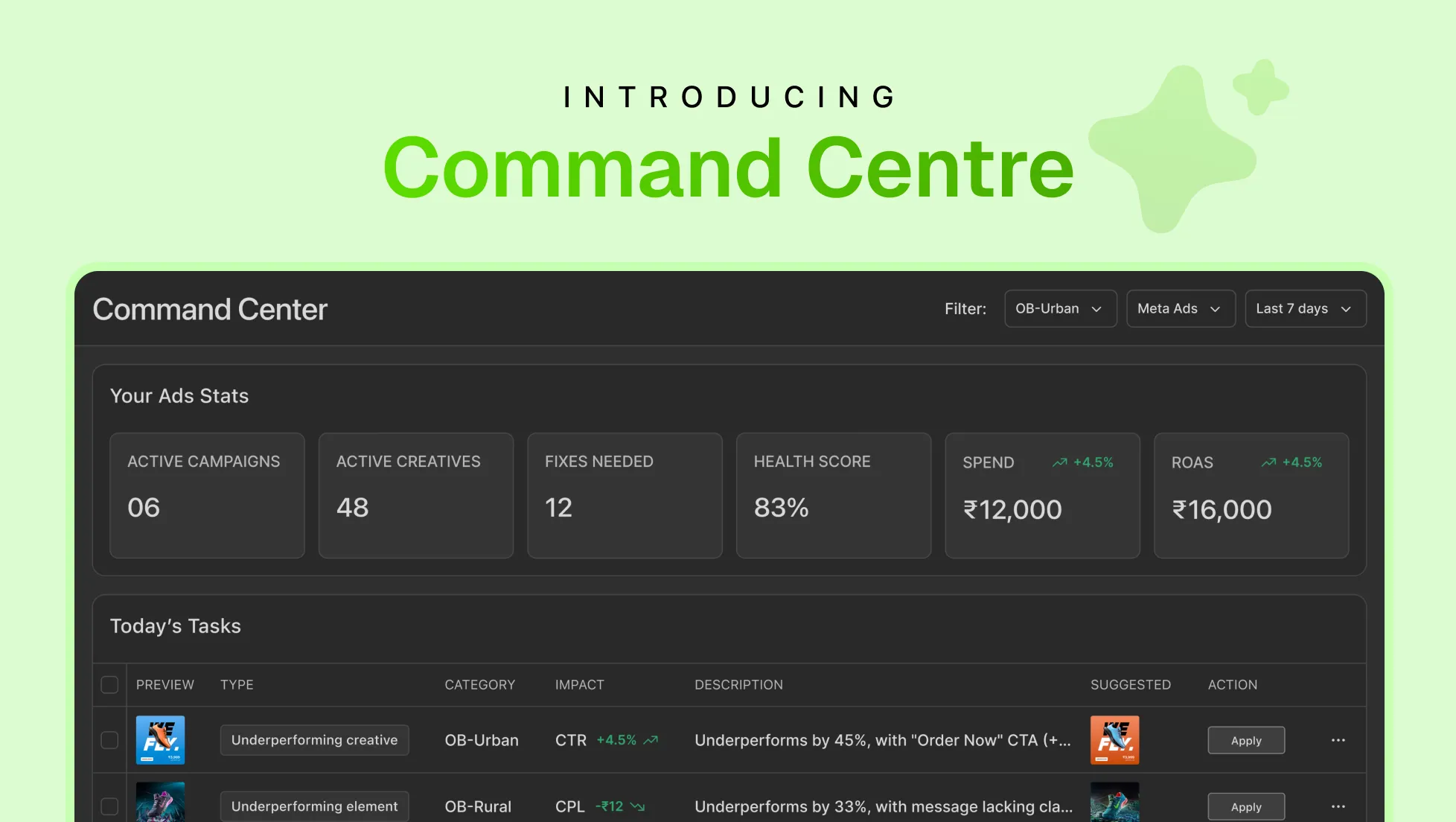 Command Centre: Your Central Creative Intelligence Hub