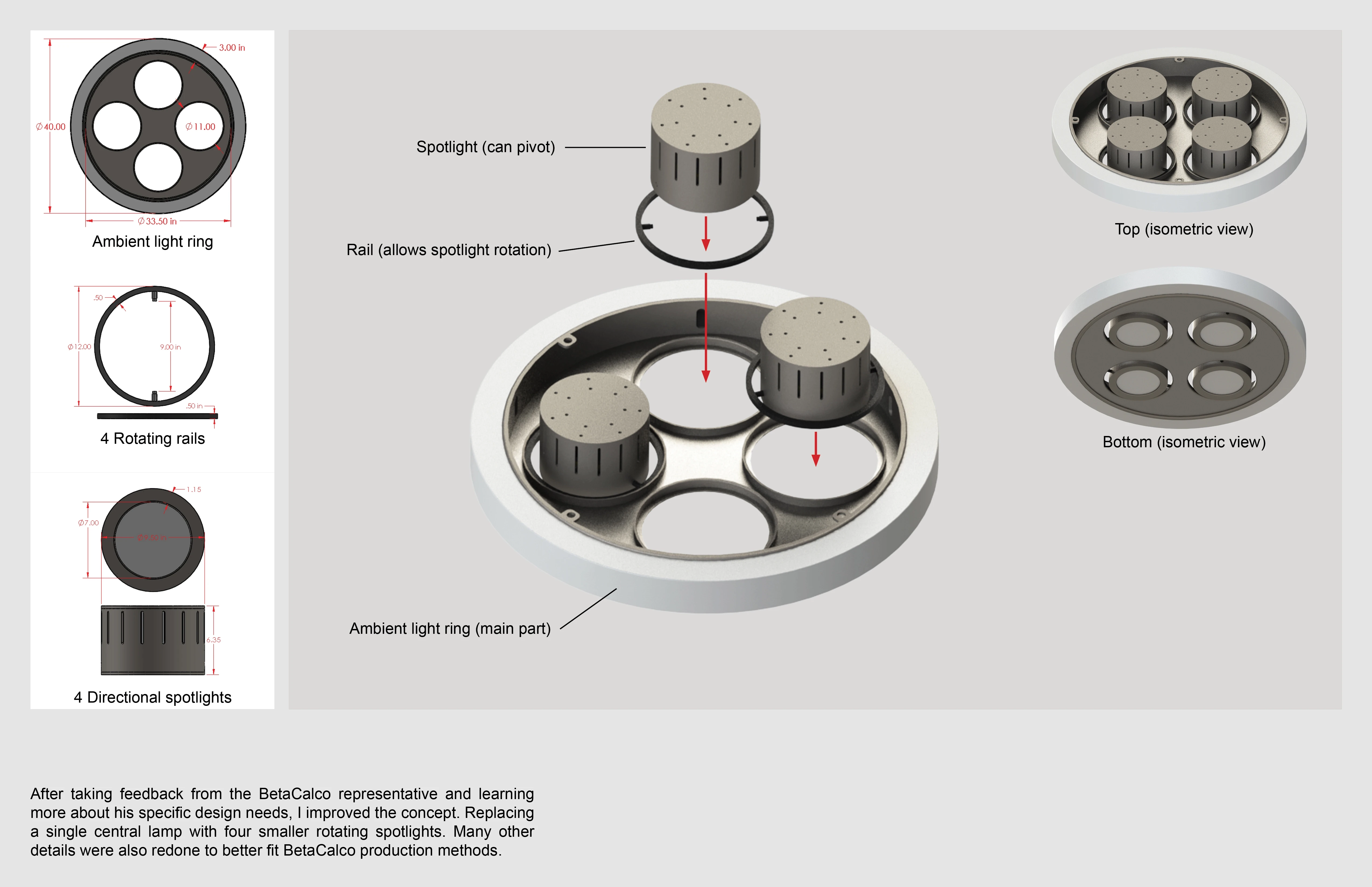 Exploded view of the light fixture with movable spotlights.