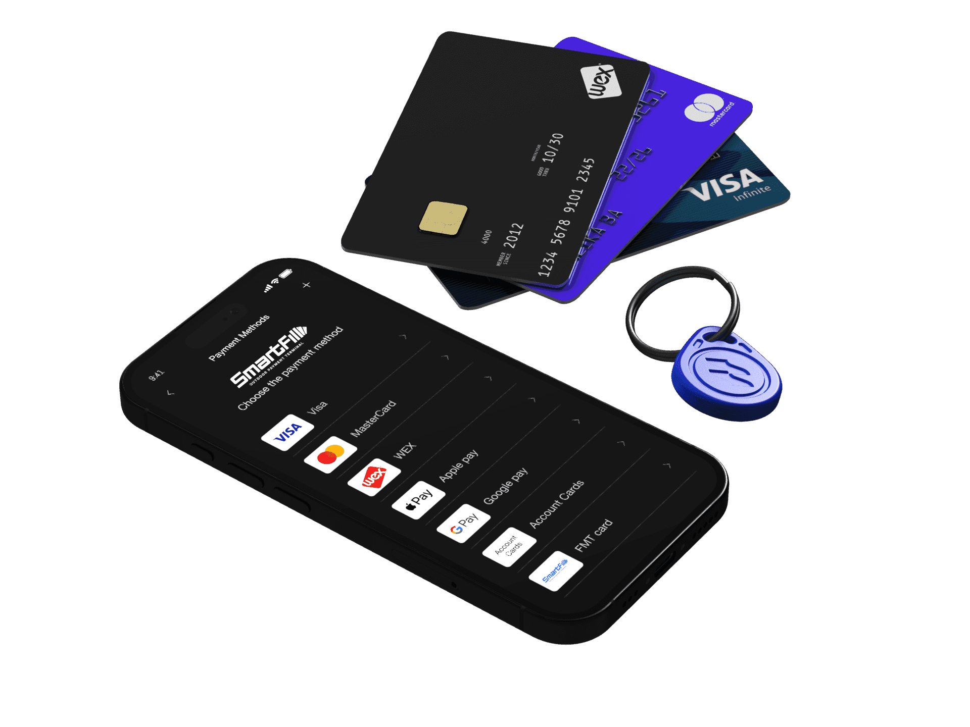 Keycard, FOB and user ID payment methods to access onsite fuel payment terminals
