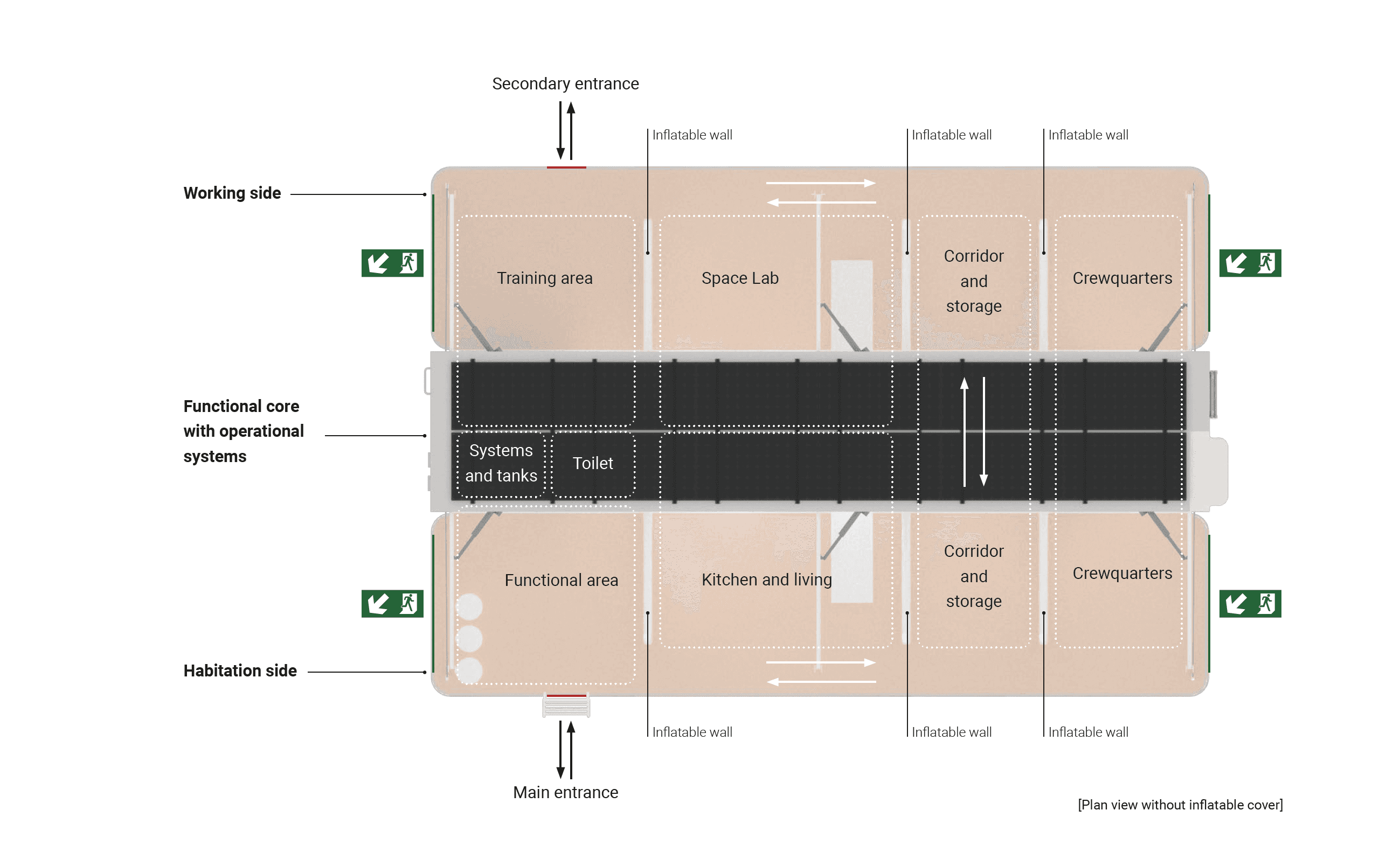 Interior layout and zoning