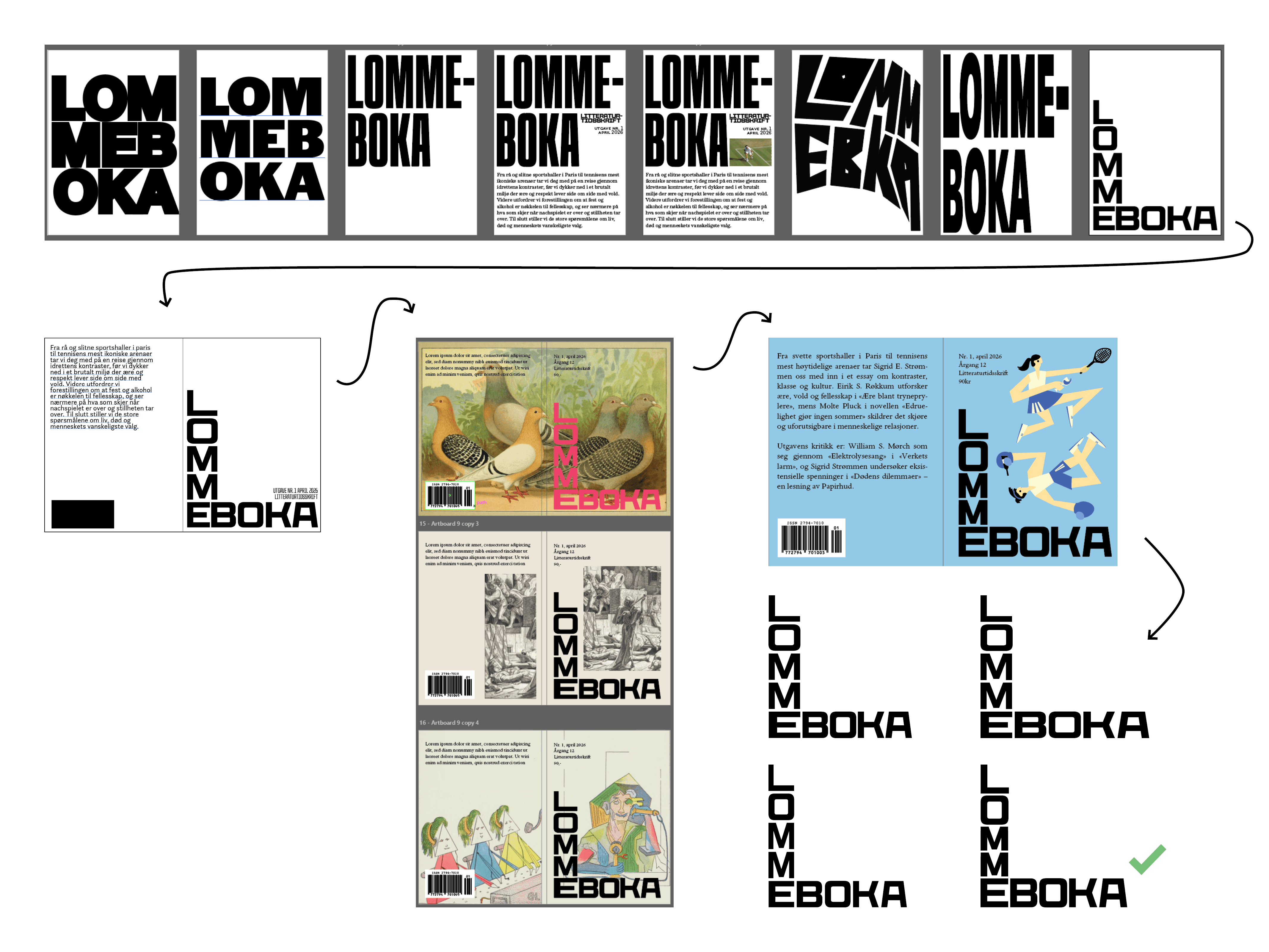 cover prosess for Lommeboka Litteraturtidsskrift