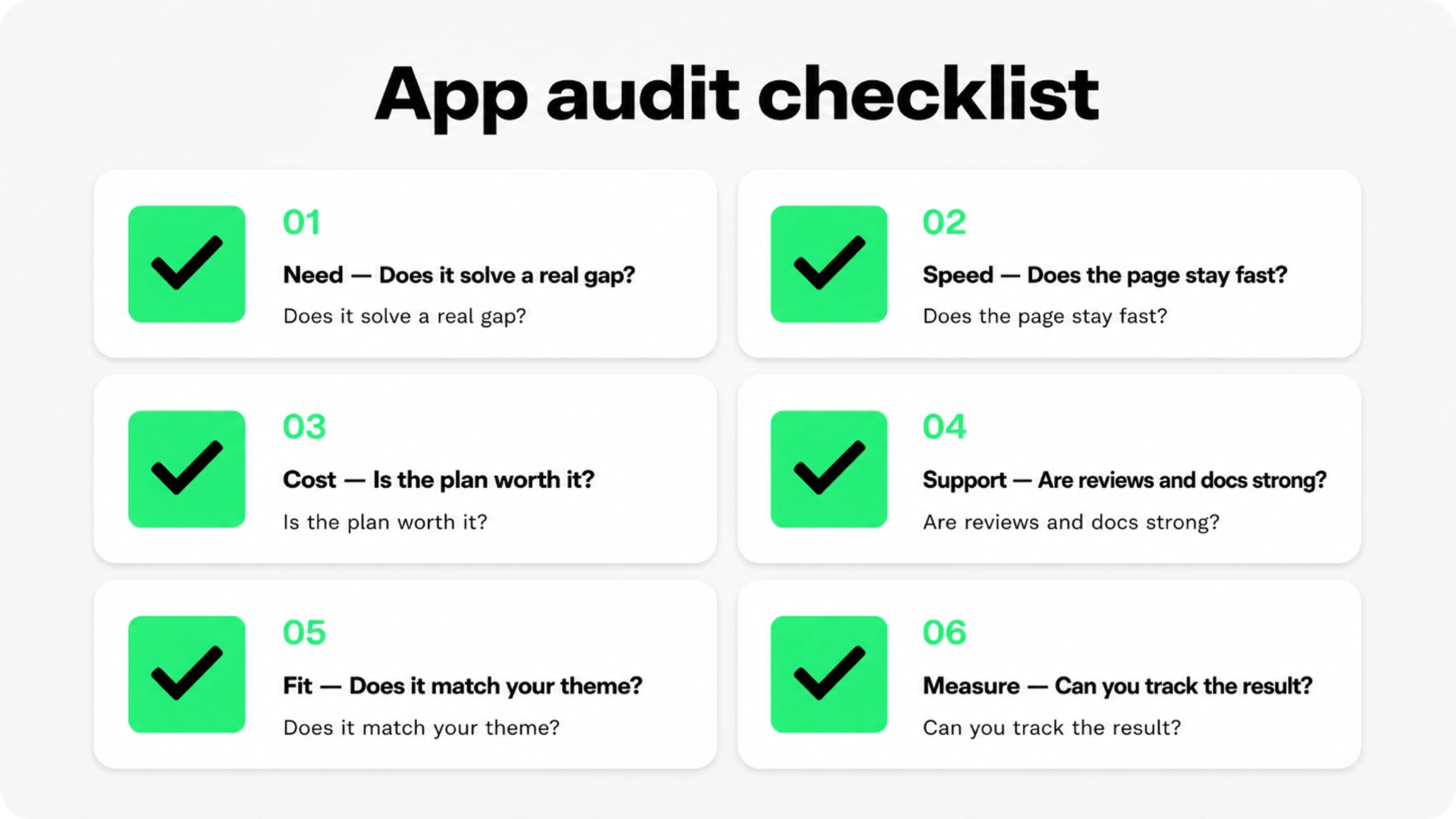 Shopify app audit checklist with six checks for need, speed, cost, support, fit, and measurement.