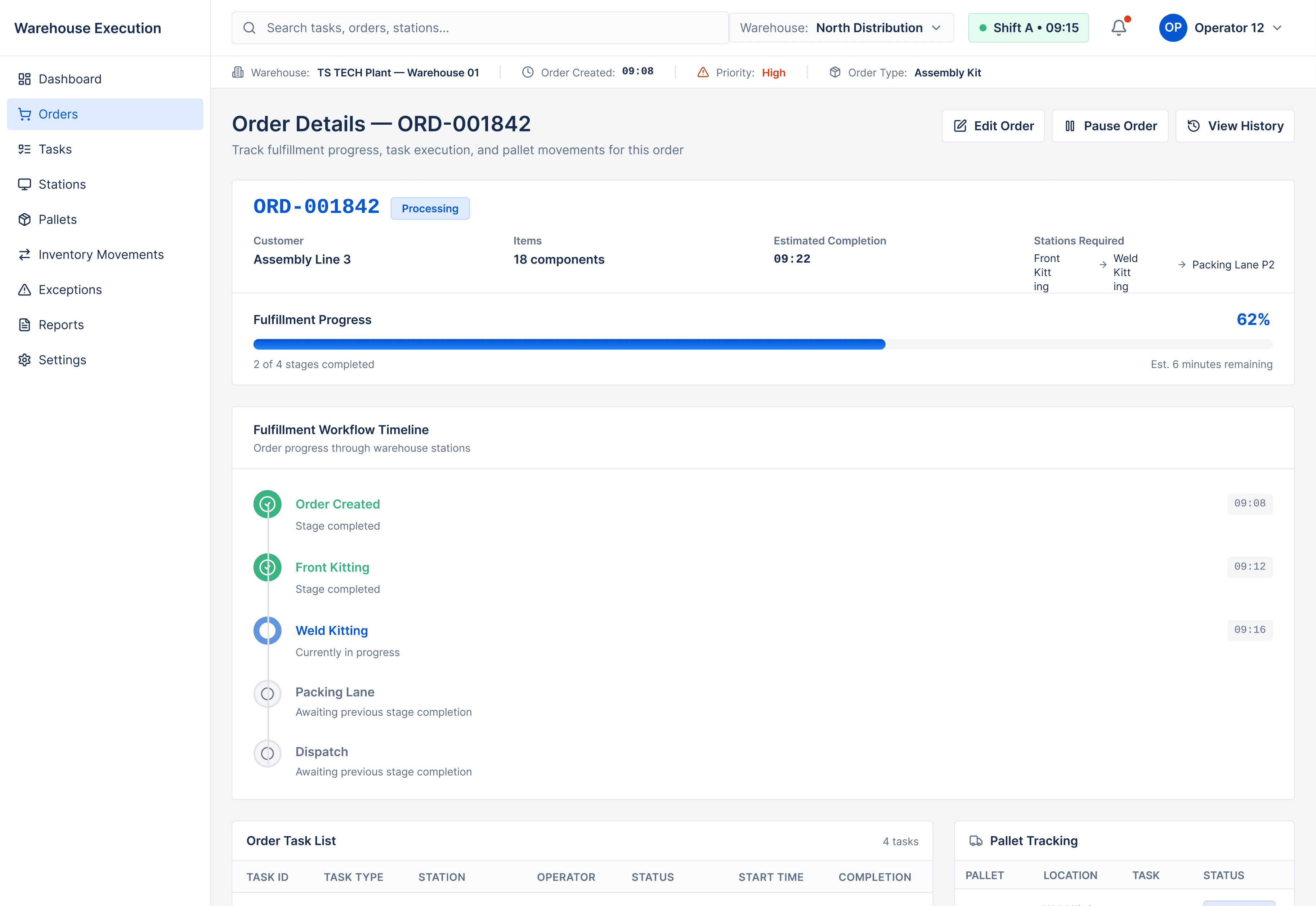 "Warehouse execution order tracking interface showing order fulfillment progress, workflow timeline, and pallet tracking for assembly operations."