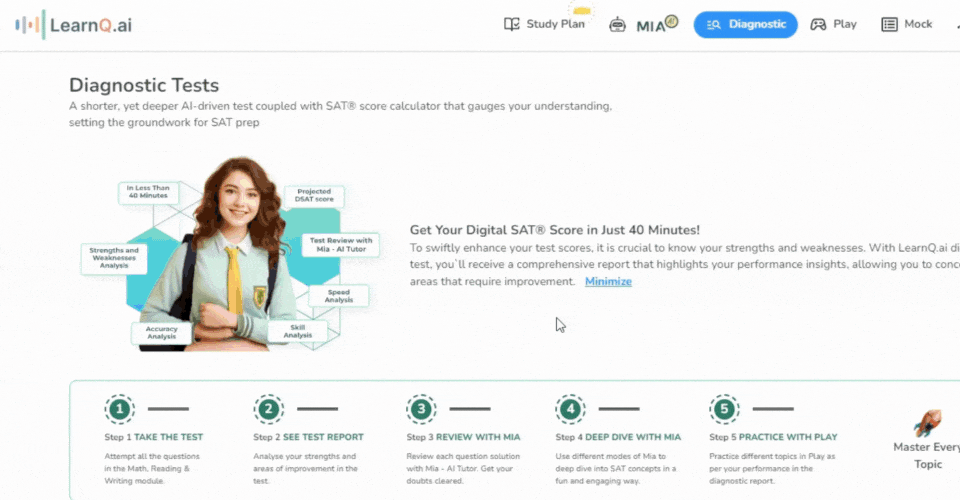 LearnQ's Diagnostic test feature to generate personalized study plan