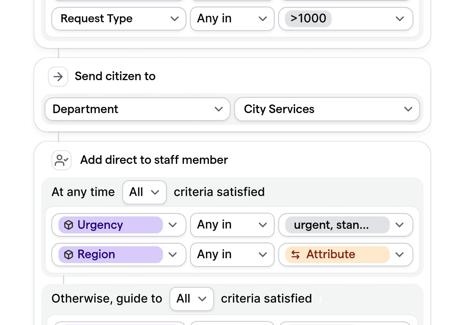 Customizable routing logic editor for public sector, setting conditions by request type, department, urgency, and region.