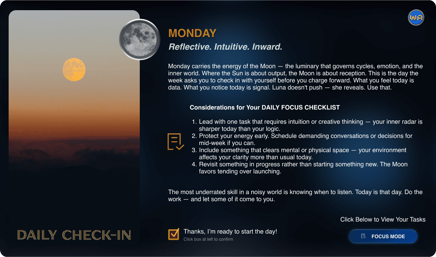 Monday Checkin with moon pictures and checklist