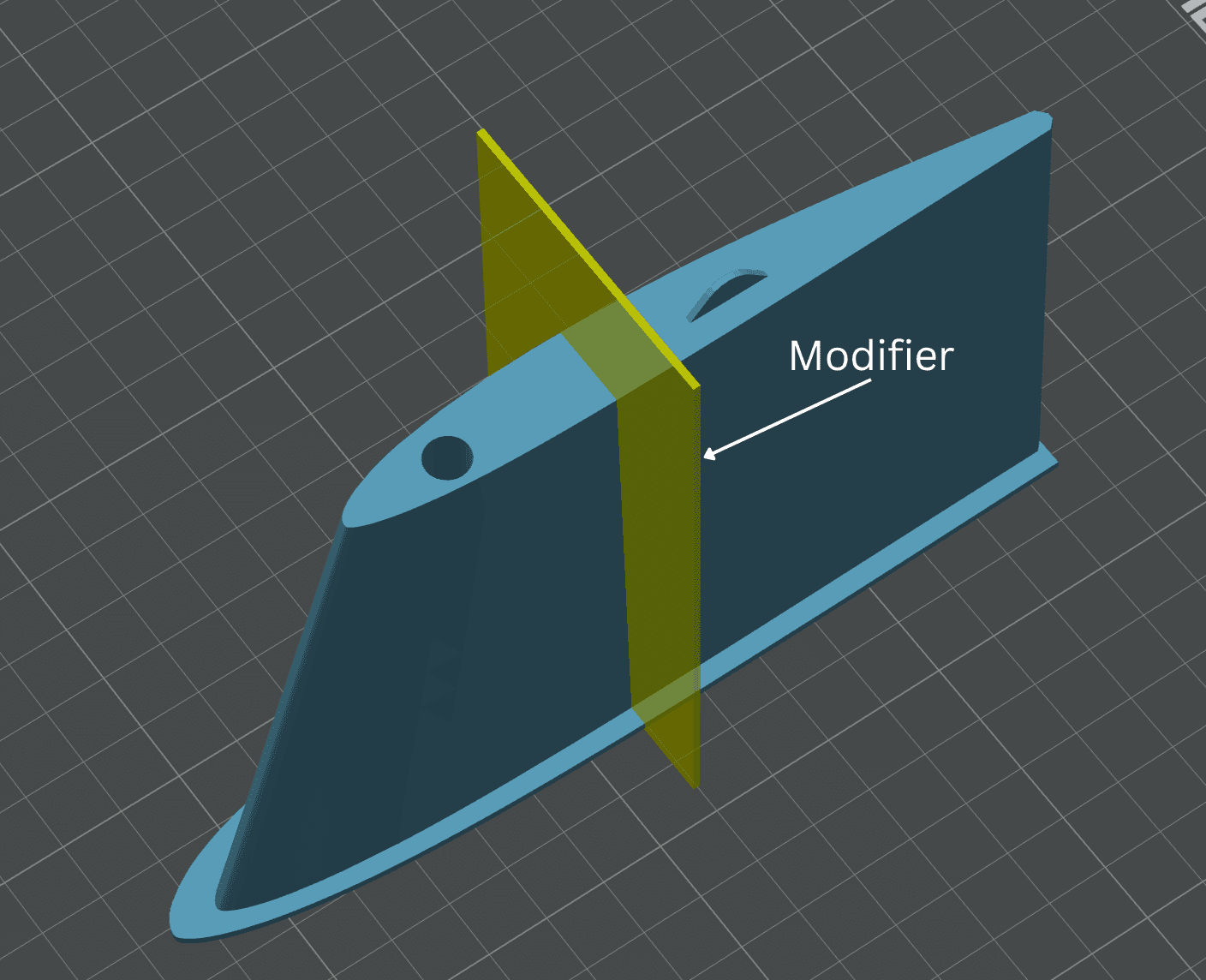 Prepare view showing concentric modifiers