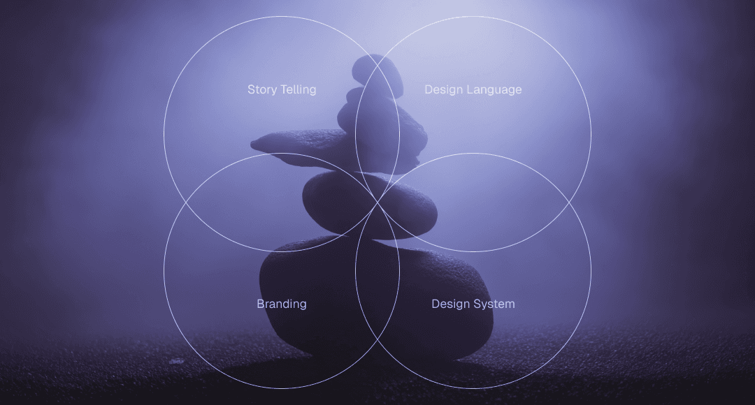 branding for startups