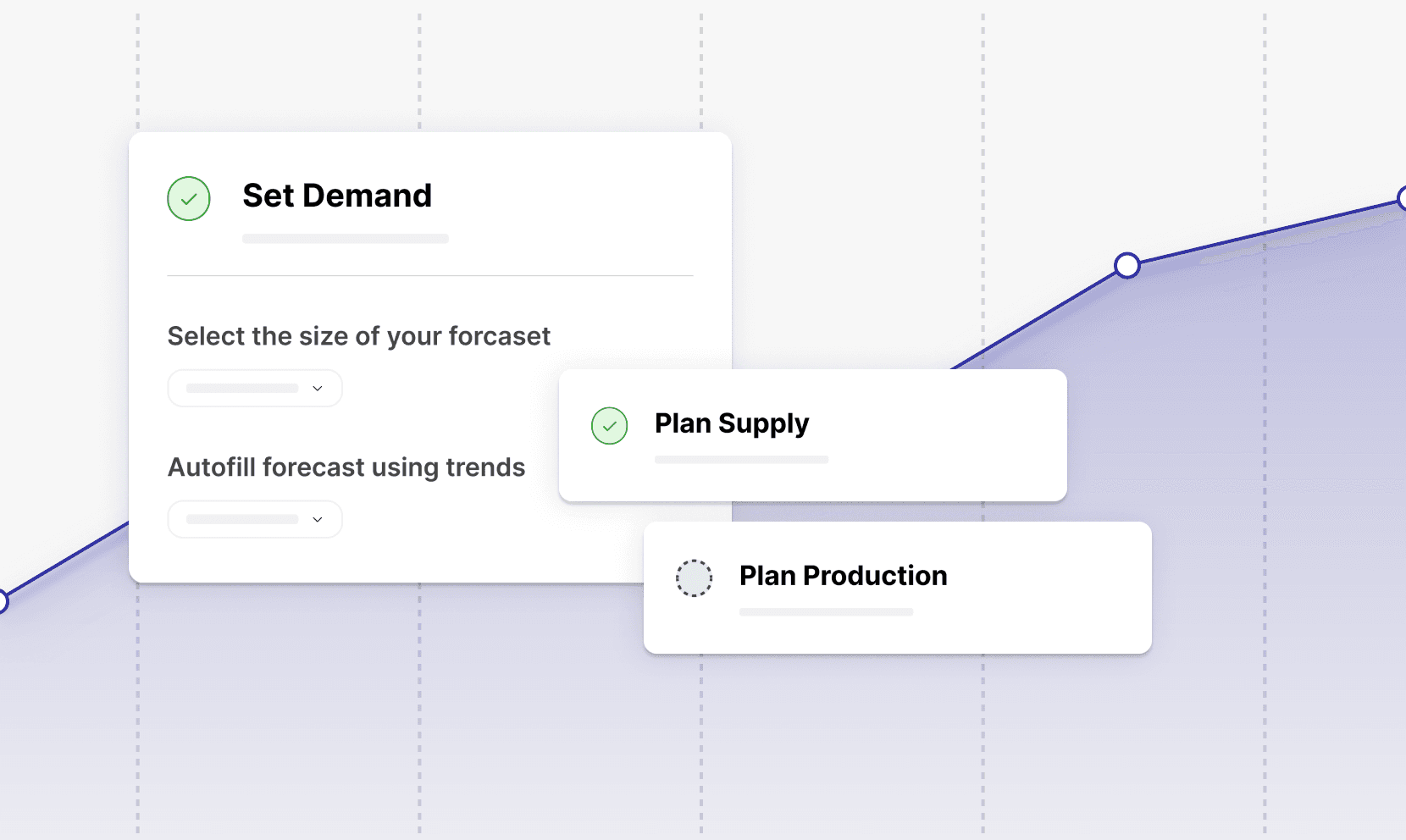 Forecasting & Purchase Automation