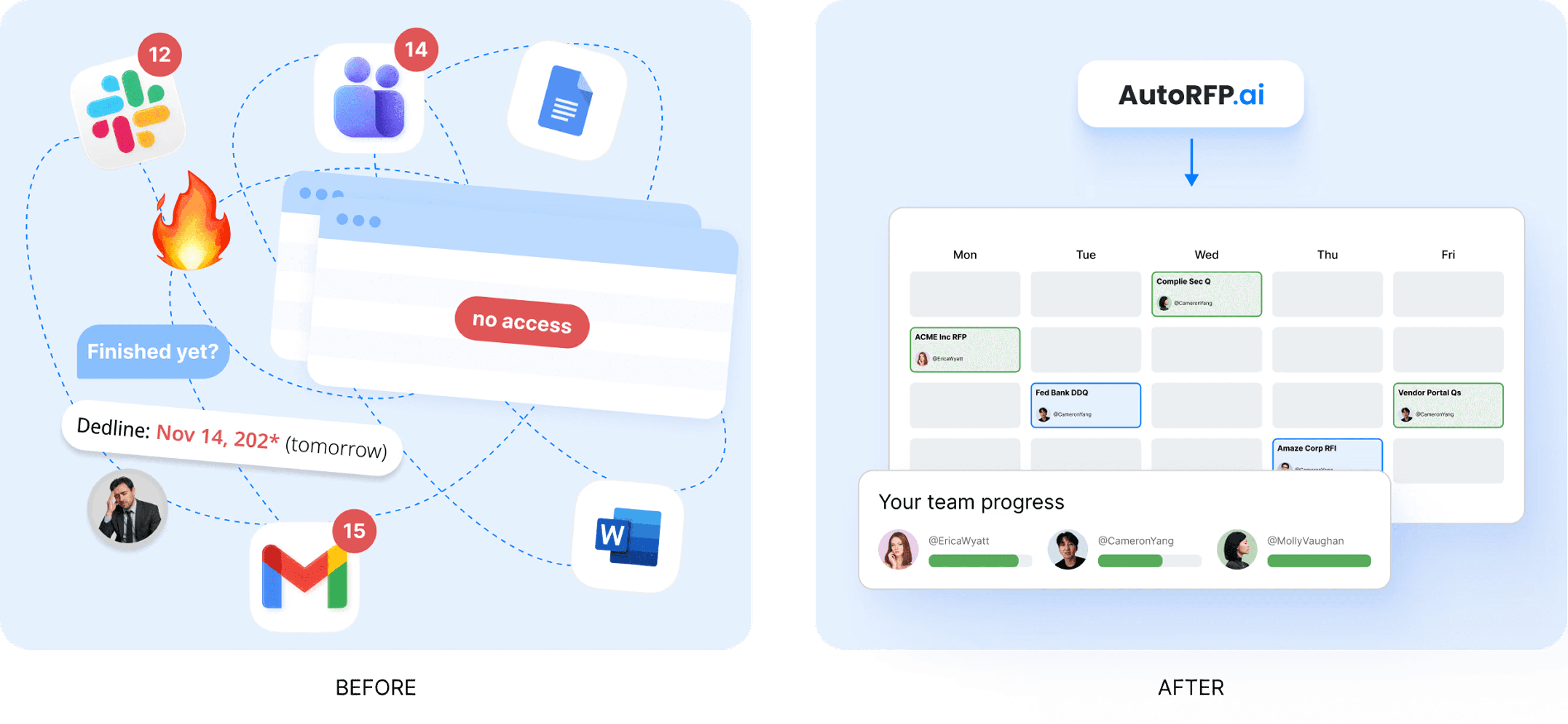 AI bid writing tool routing questions to SMEs and tracking response progress in AutoRFP.ai