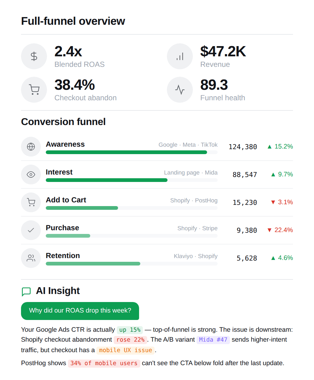 An image of Freelio's budget ui