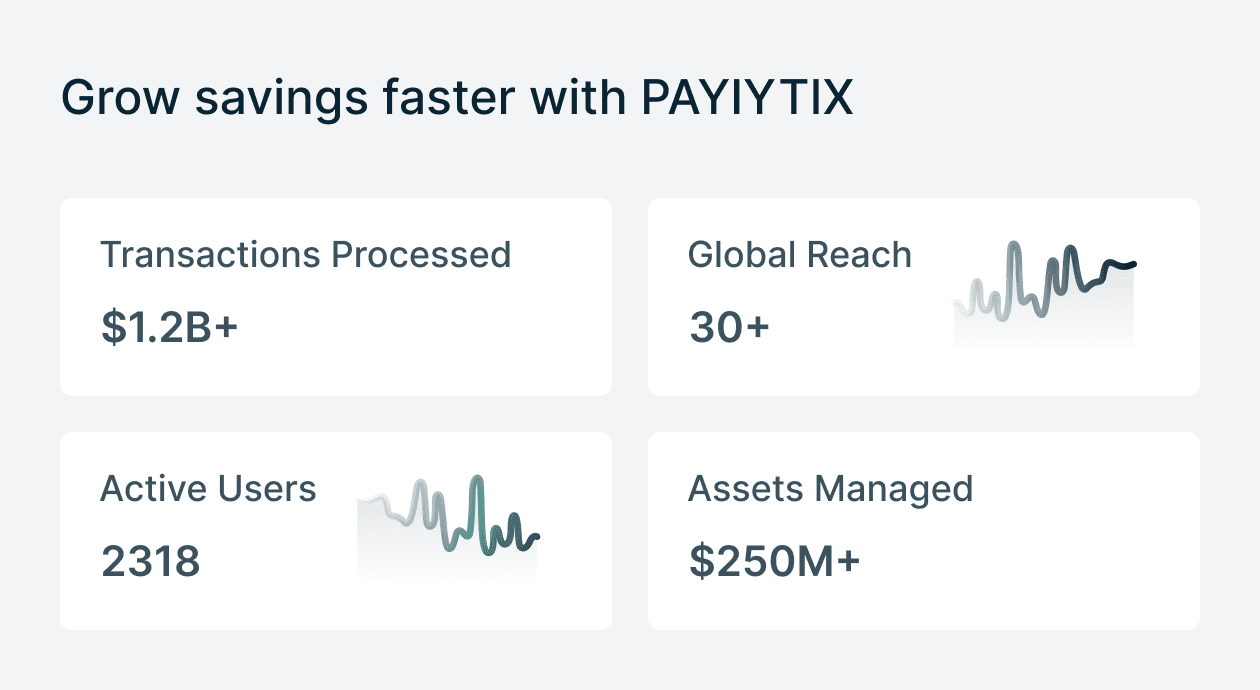 About Dashboard image