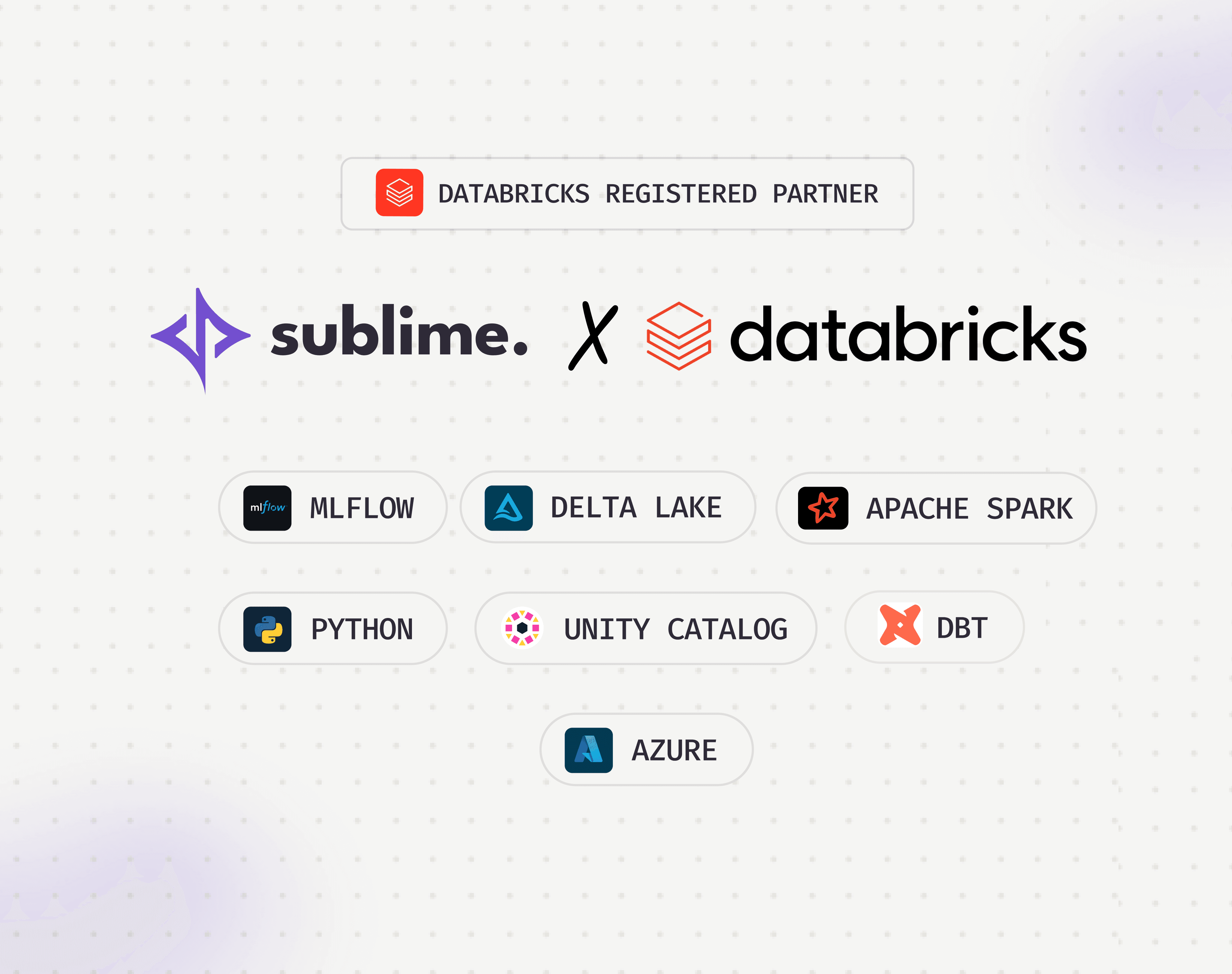 Dashboard Design for Banking App