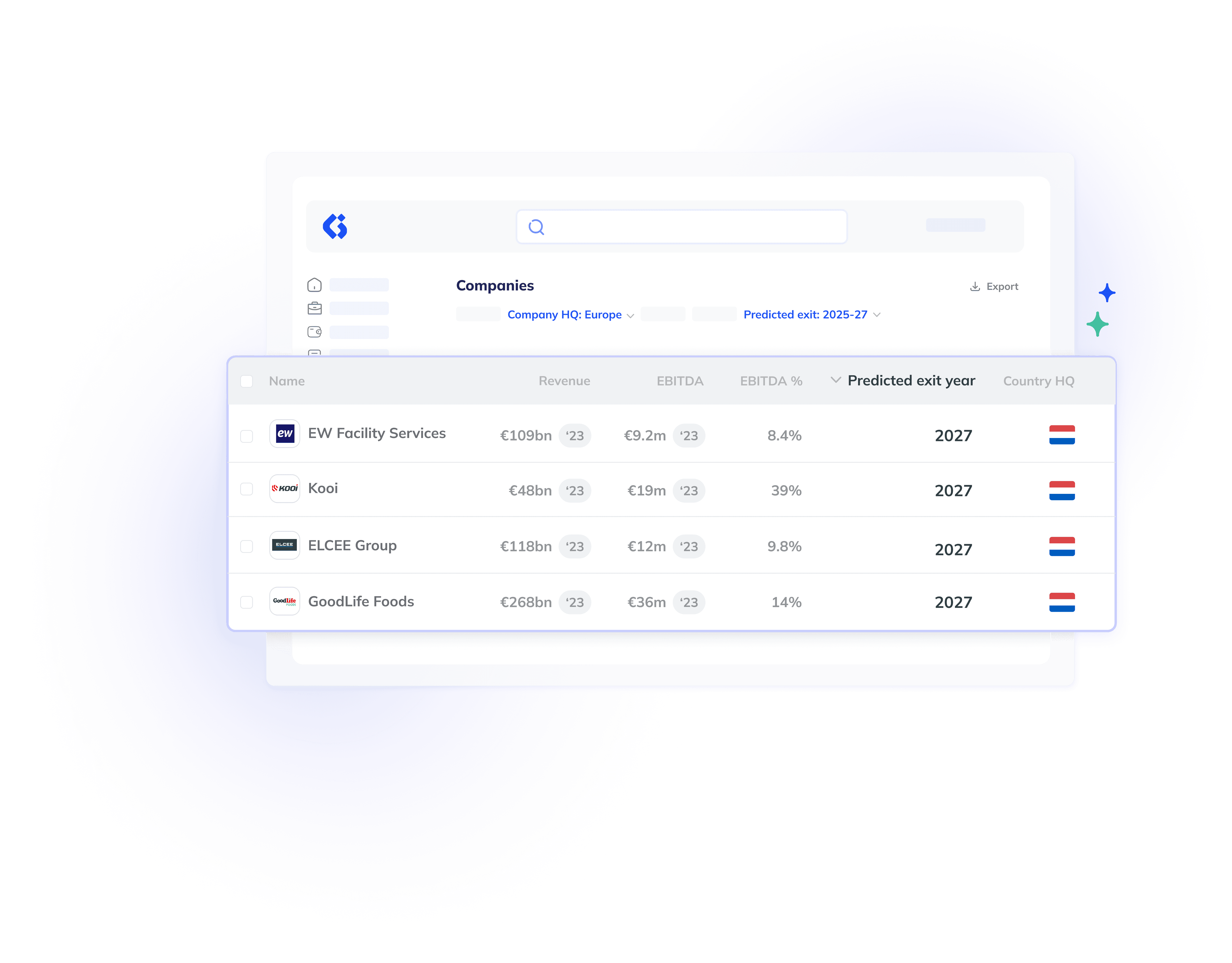 A digital dashboard displays a company list with columns for name, financial metrics, country, and predicted exit year, featuring flag icons and highlighted data.