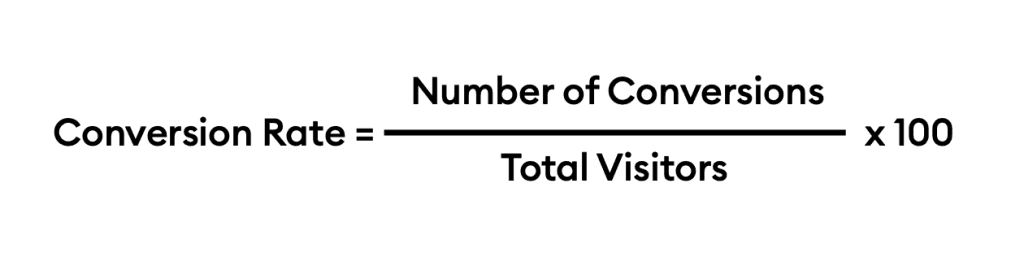 Formula: conversion rate equals number of conversions divided by total visitors times 100