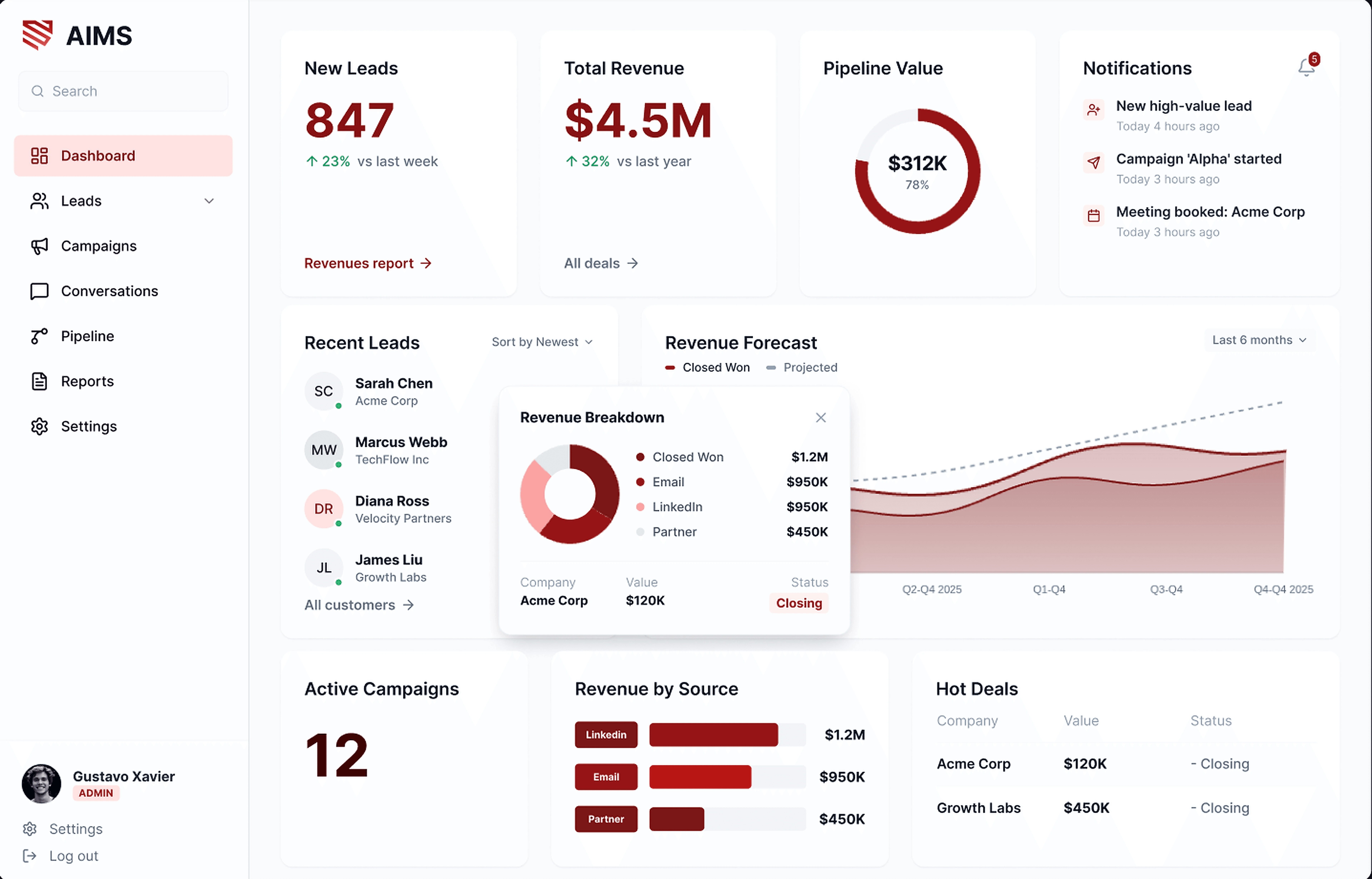 Business dashboard showing revenue, deals, customer list, growth chart, and new activity. 