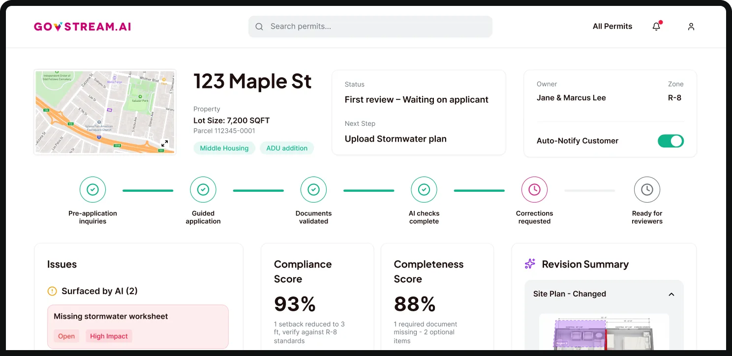 Govstream.ai Dashboard