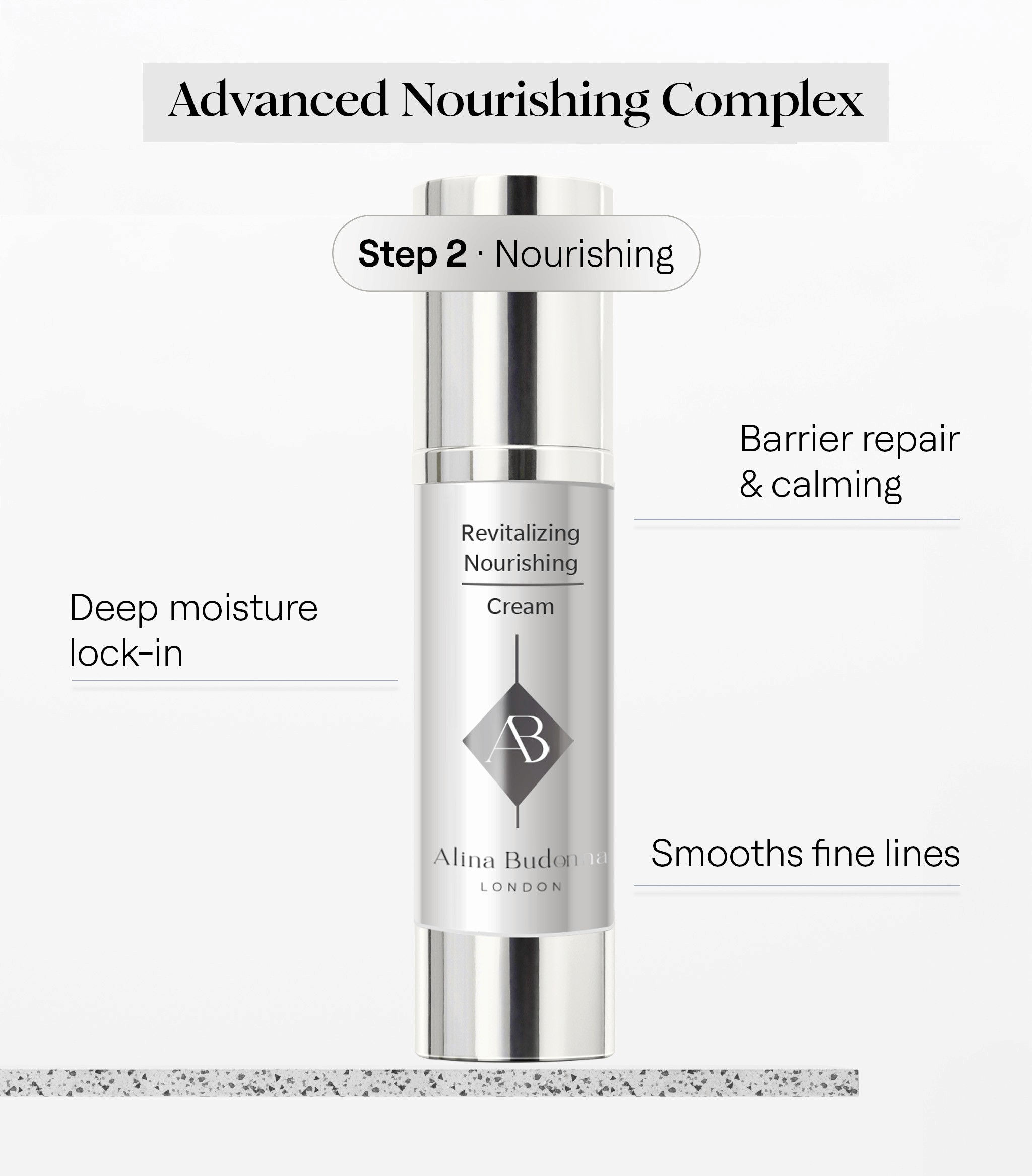 Benefits of Facial Smoothing Fluid