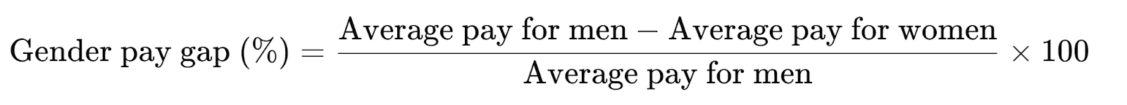 Article content