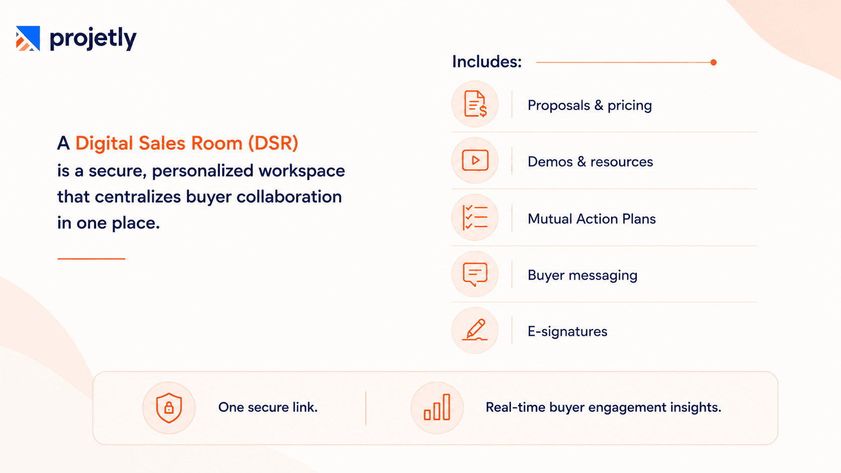 What is a Digital Sales Room?&nbsp;