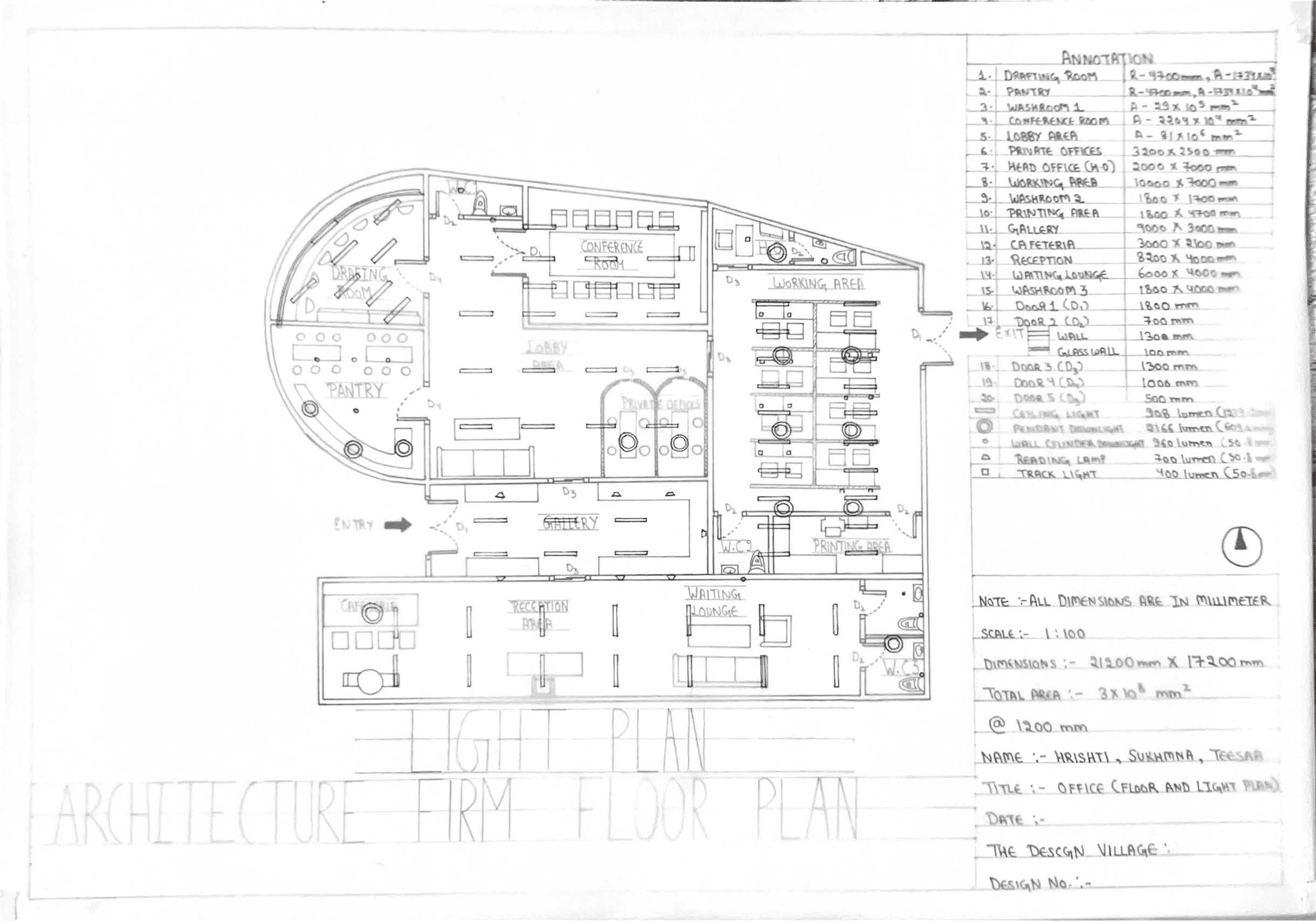 Devices showing Bloomy UI