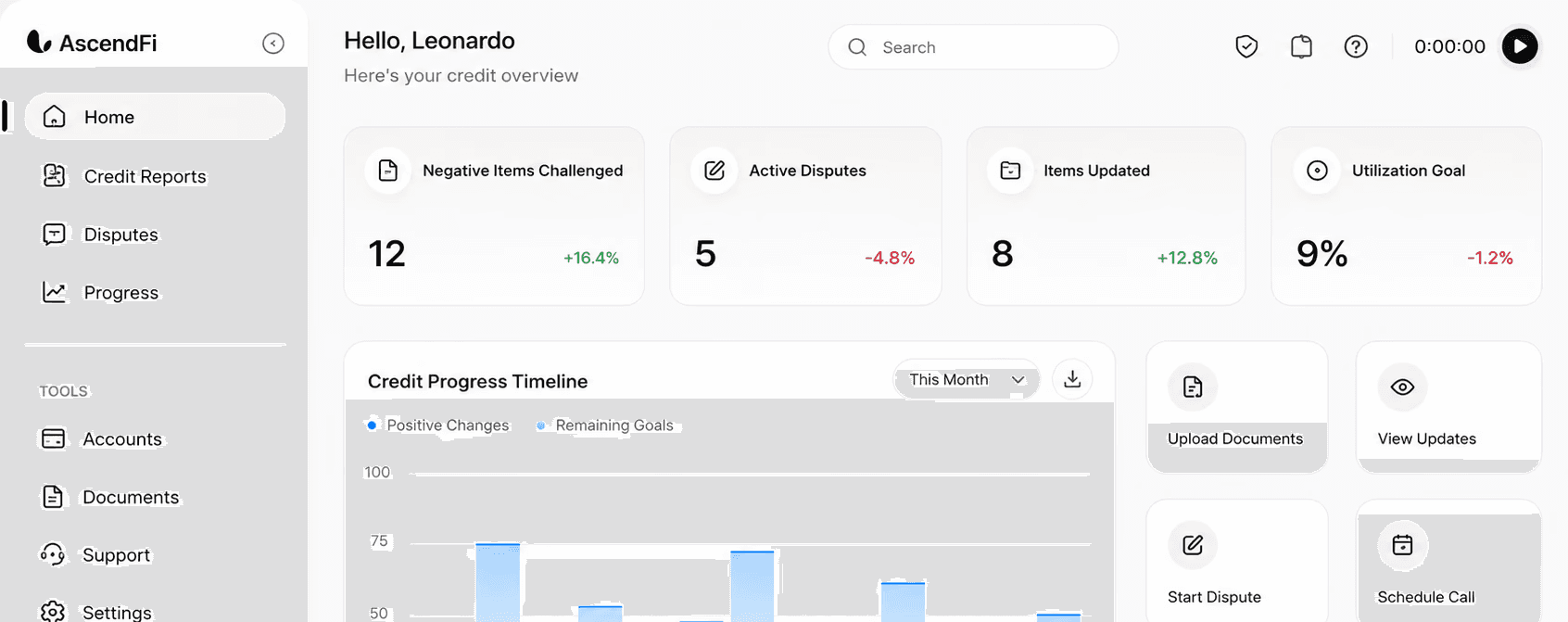 An image of Dreelio's dashboard