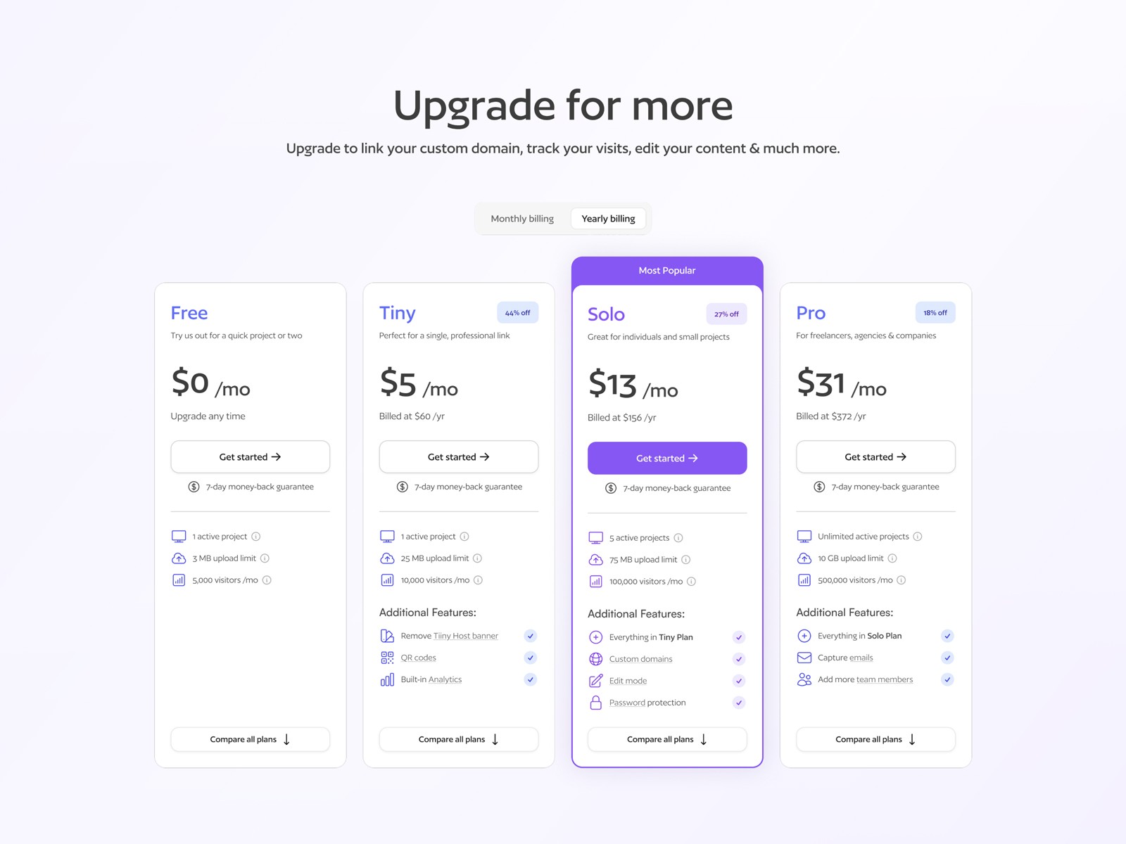 Pricing section of a website containing price options for free, small, medium and large plans, with the medium highlighted as recommended