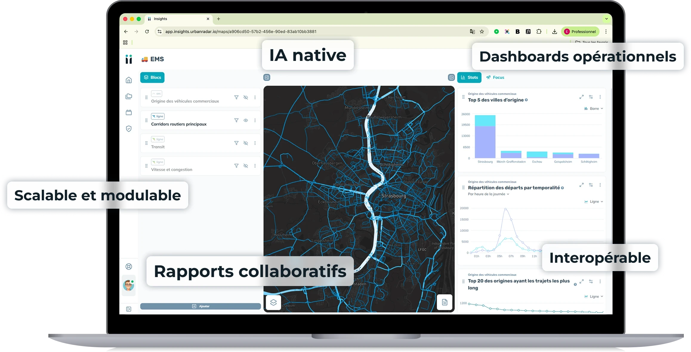 image plateforme pour contextualiser et analyser les données