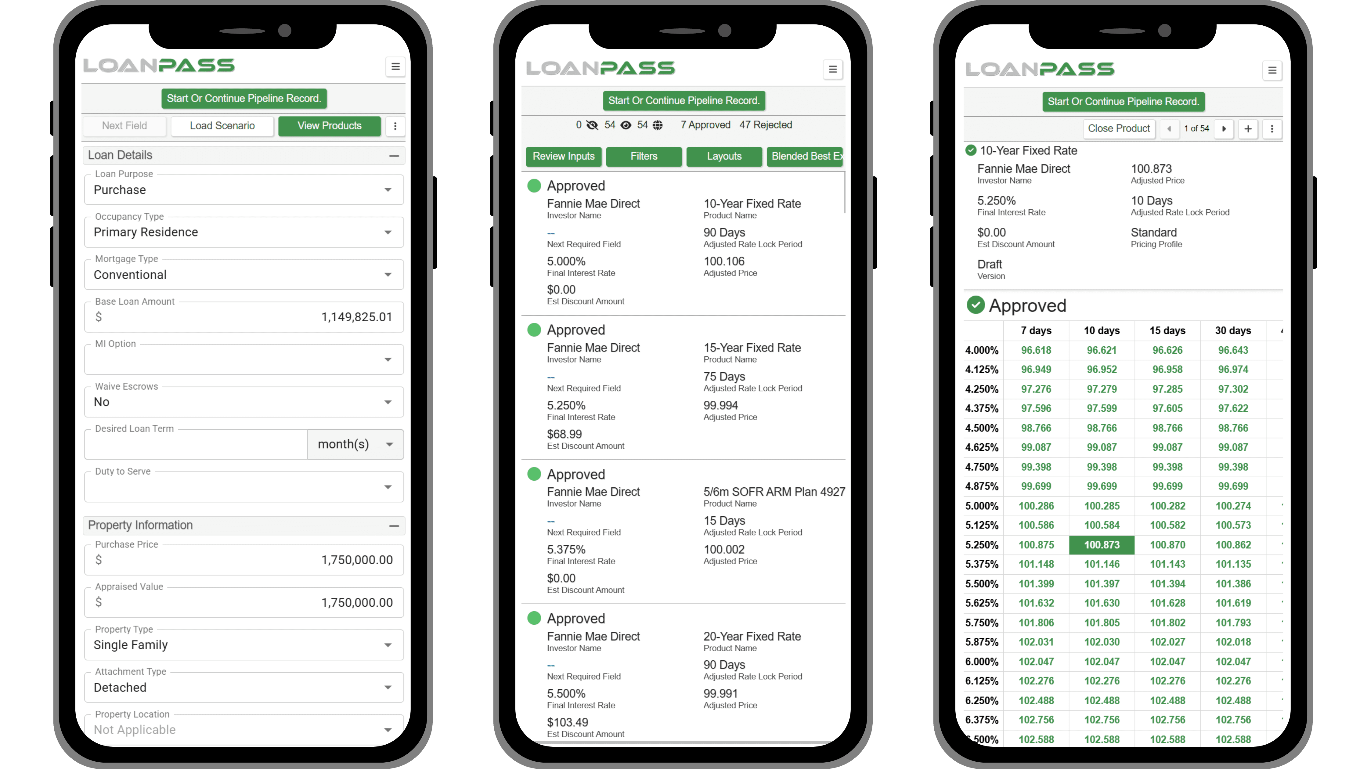3 Phones displaying the easy use of LoanPASS on mobile devides to price loans anywhere.