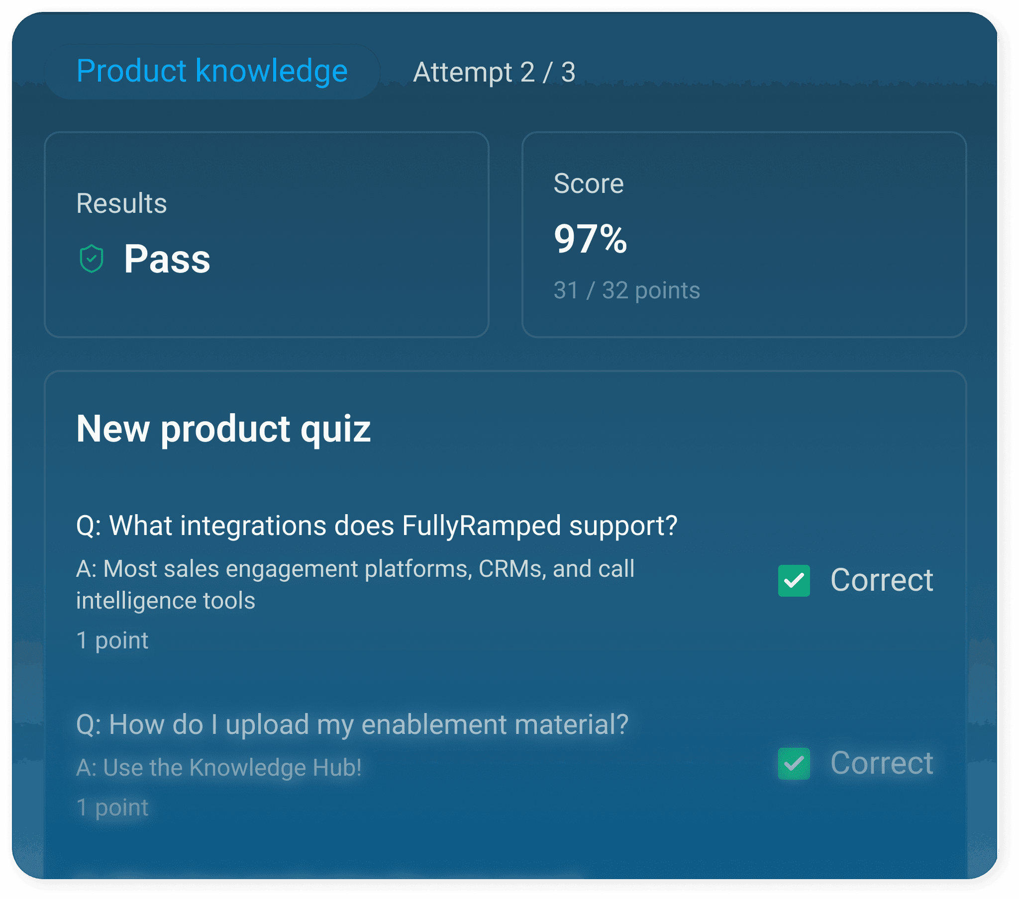 FullyRamped product knowledge quiz showing 97% pass score on integrations and enablement material—part of AI sales training and onboarding certification.